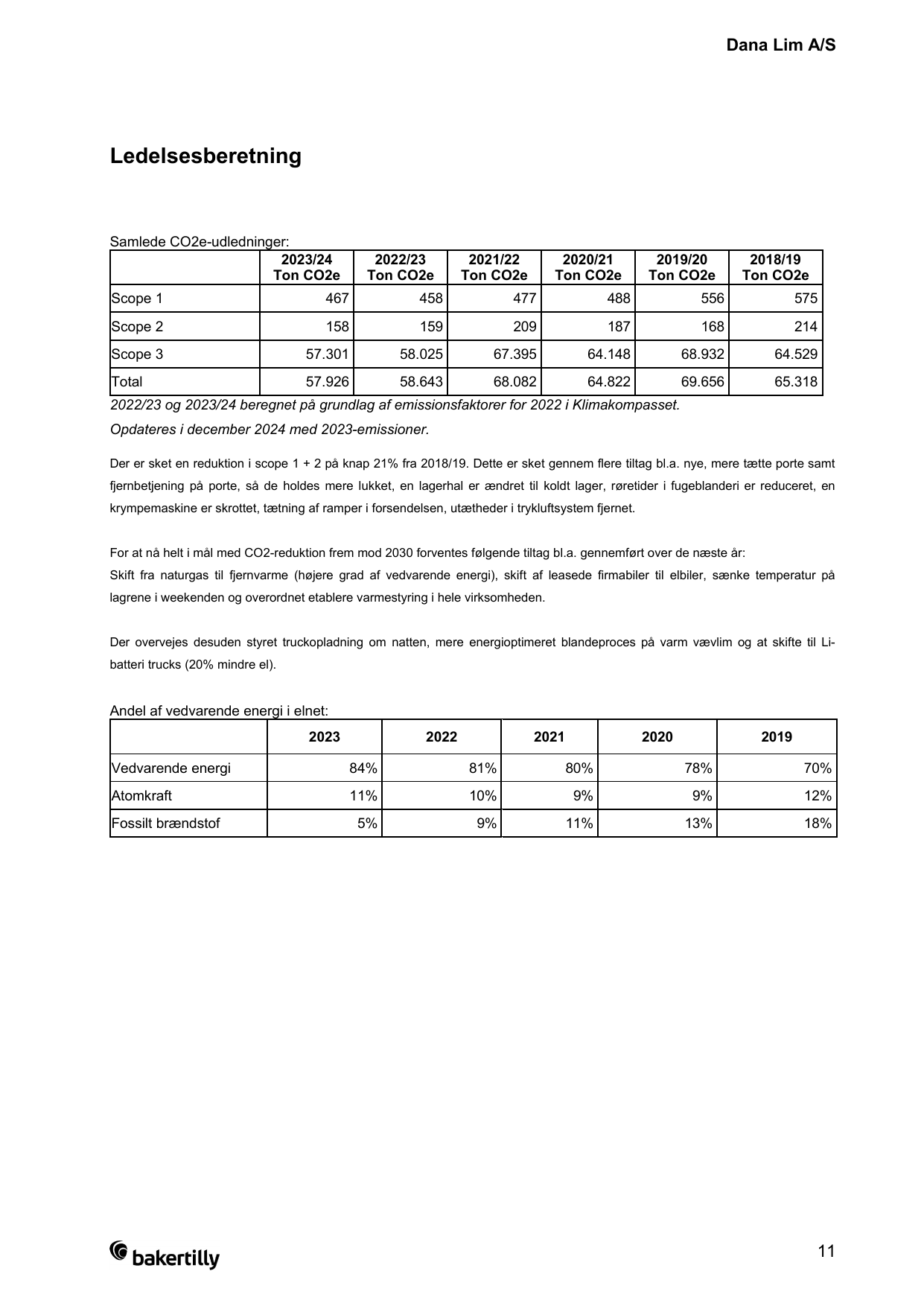 Emissions data extracted from page 13