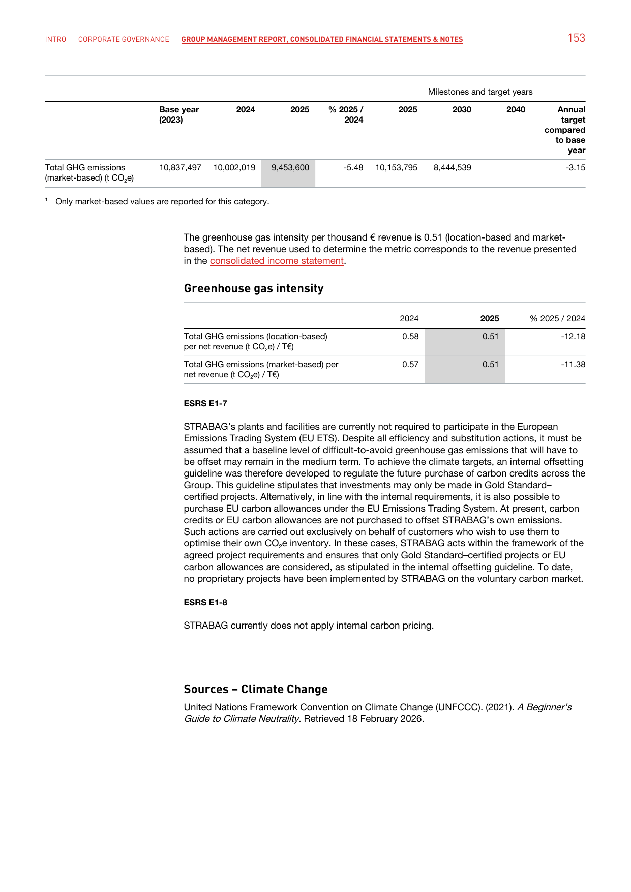 Emissions data extracted from page 153