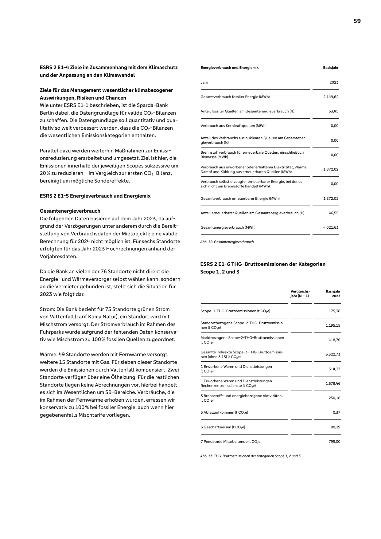 Emissions data extracted from page 59