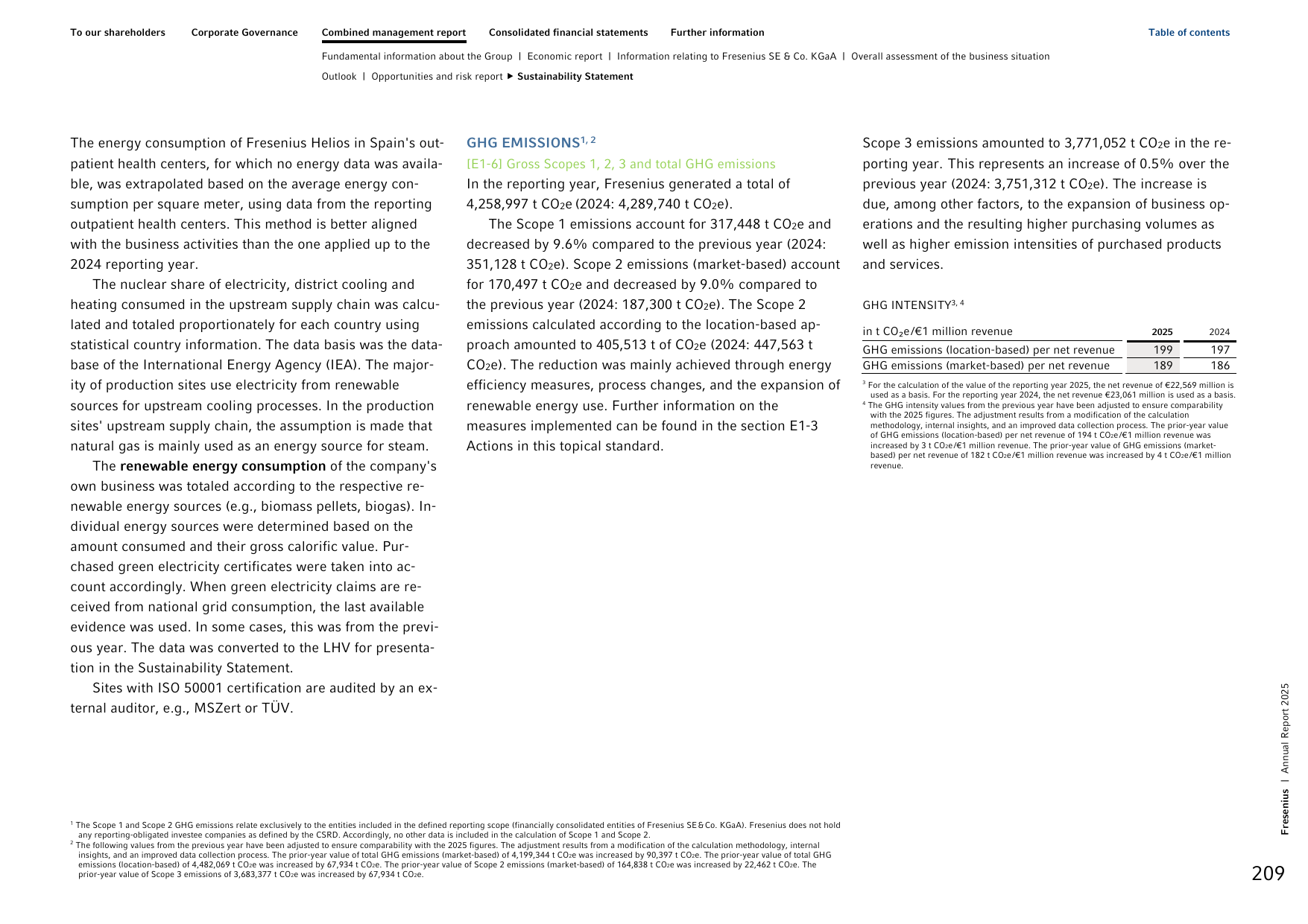 Emissions data extracted from page 209