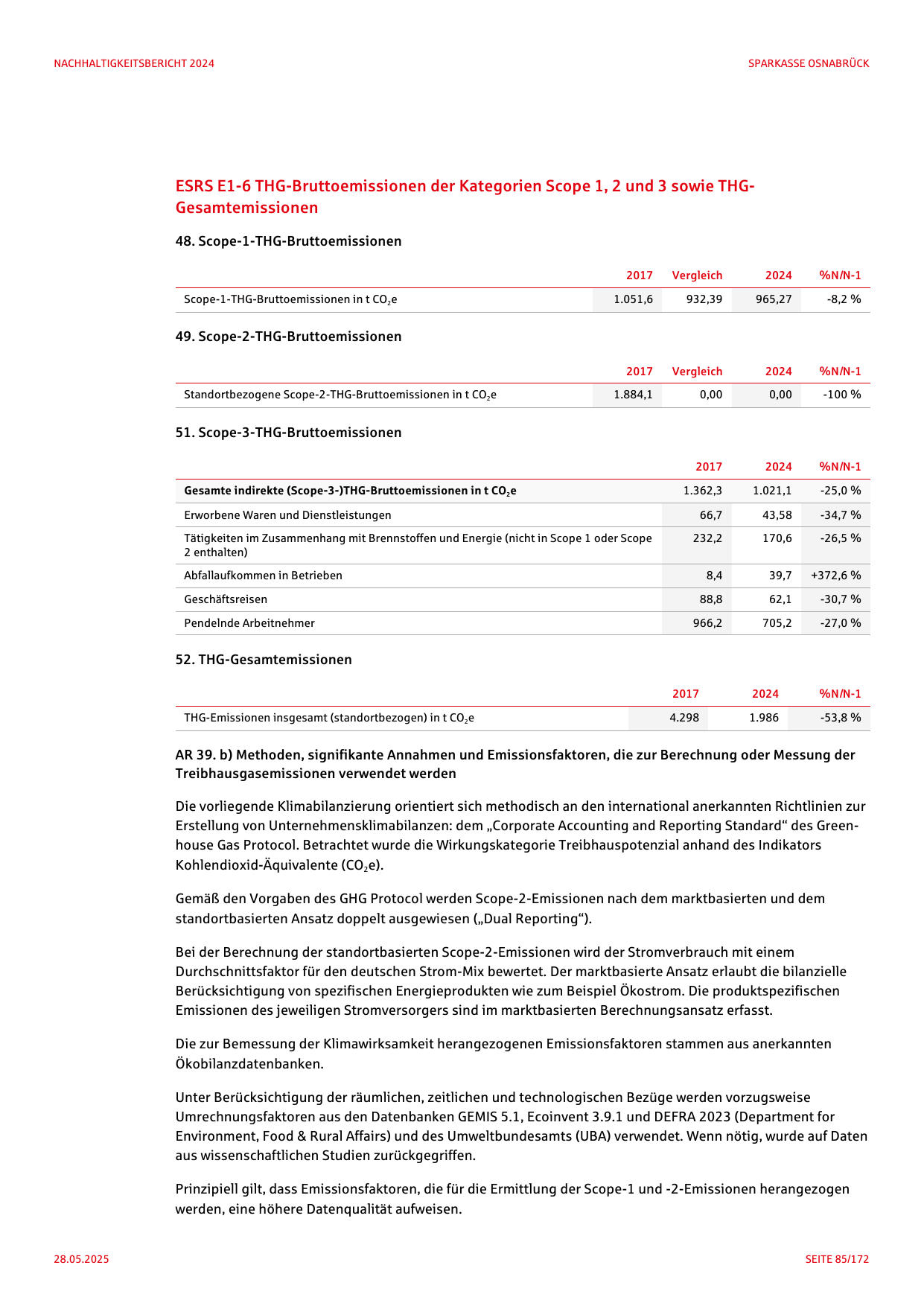 Emissions data extracted from page 85