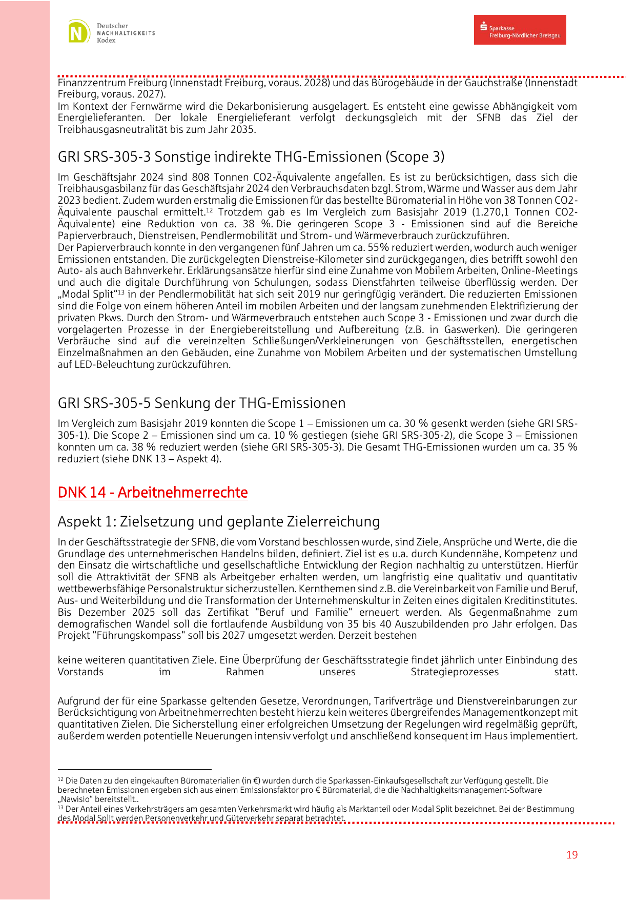 Emissions data extracted from page 19