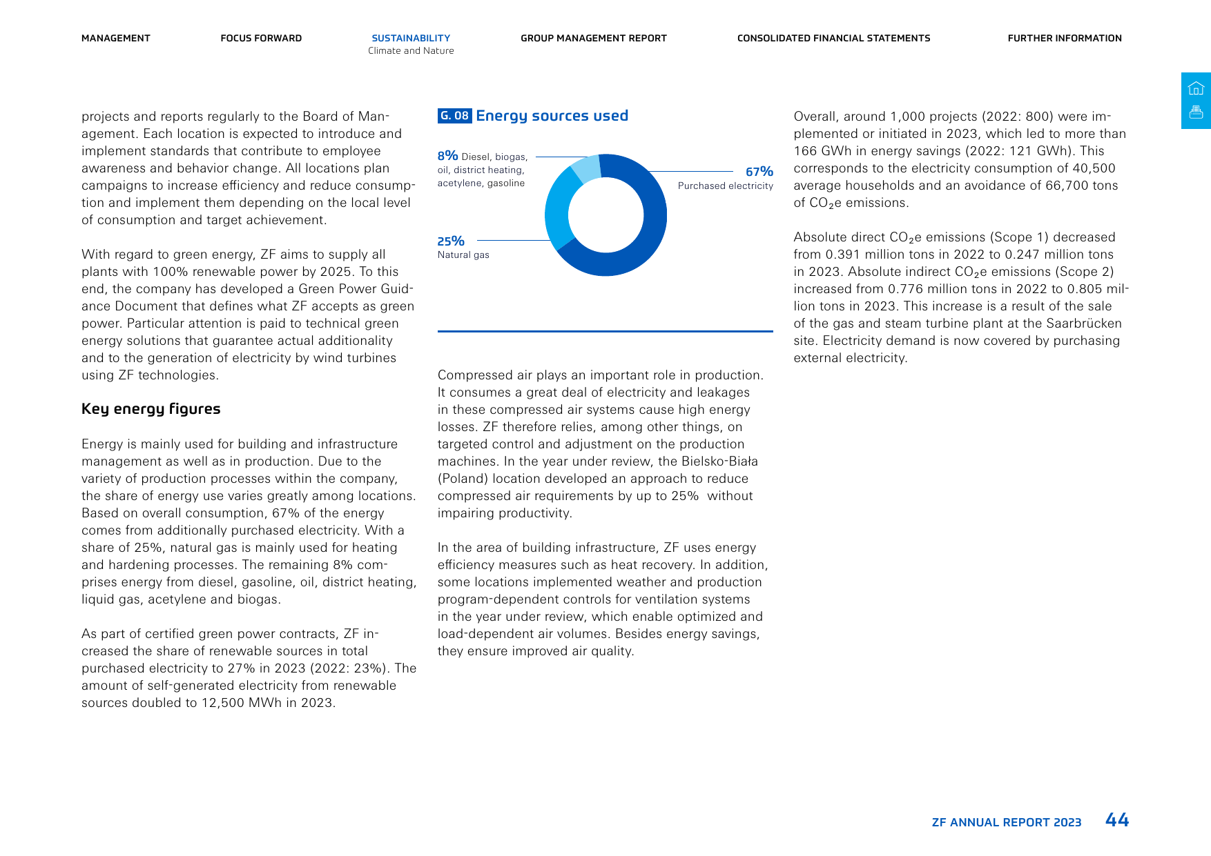 Emissions data extracted from page 44