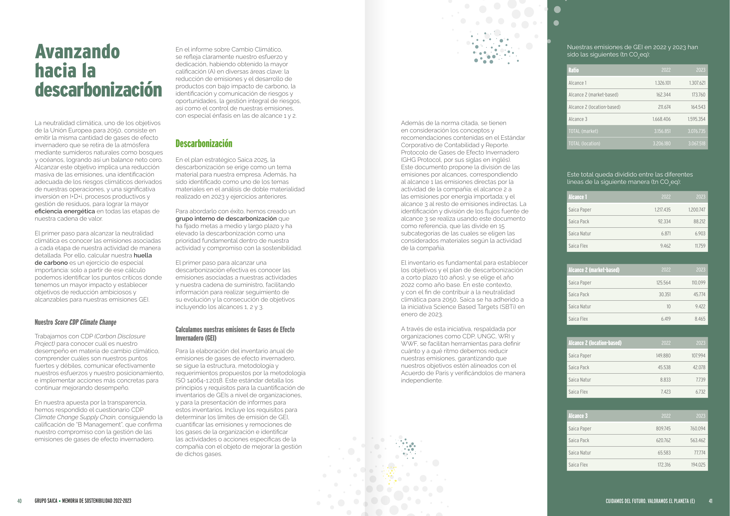 Emissions data extracted from page 21