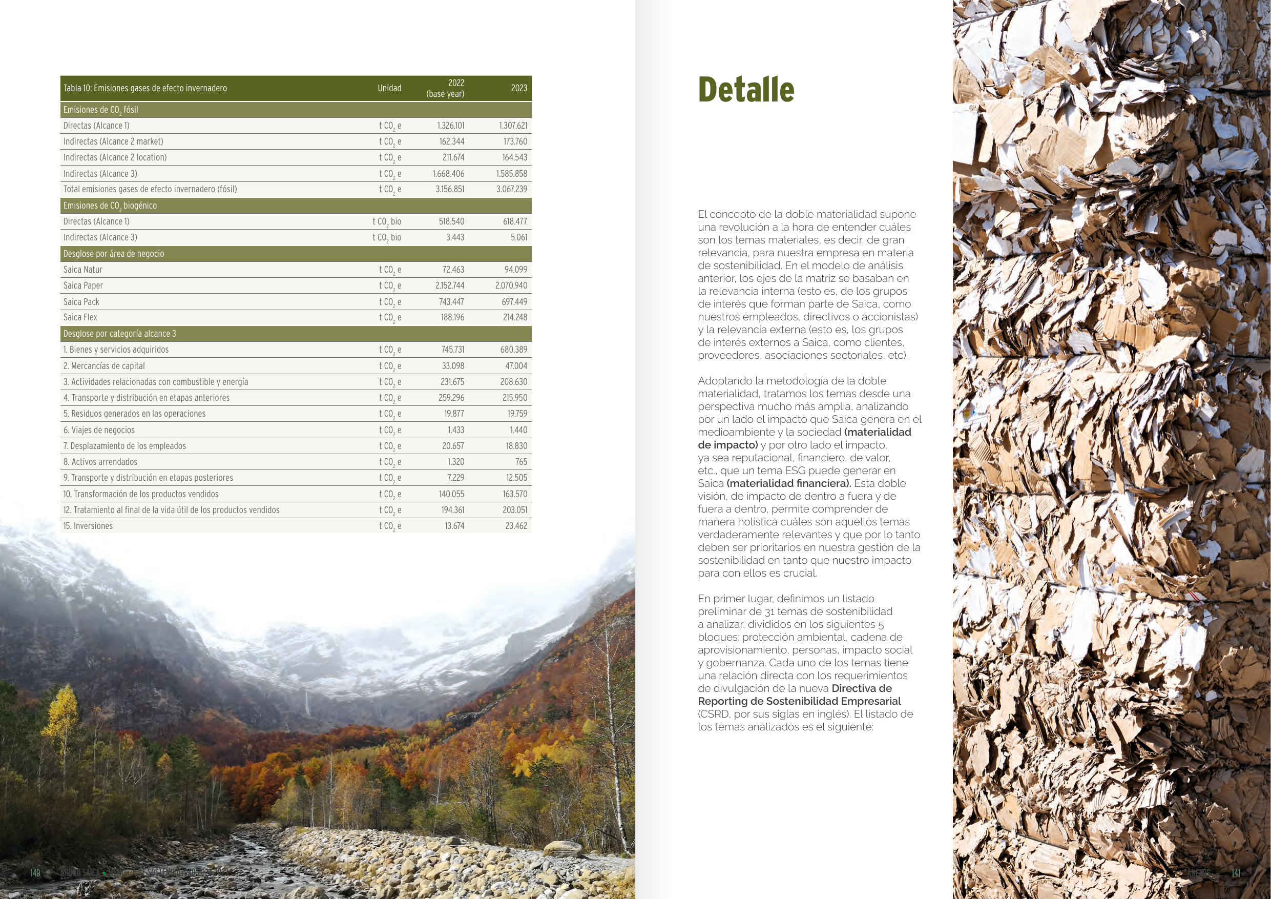 Emissions data extracted from page 71
