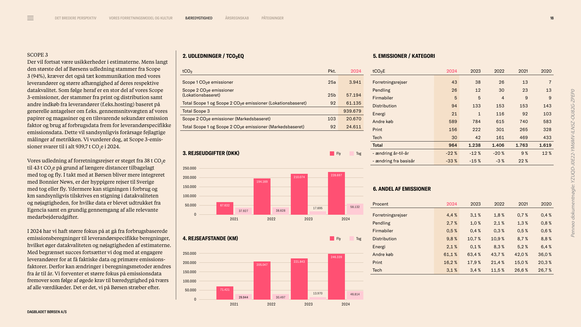 Emissions data extracted from page 18