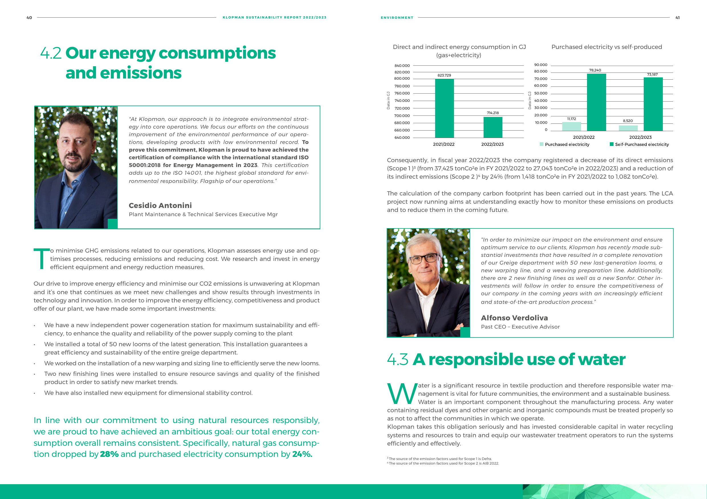Emissions data extracted from page 21