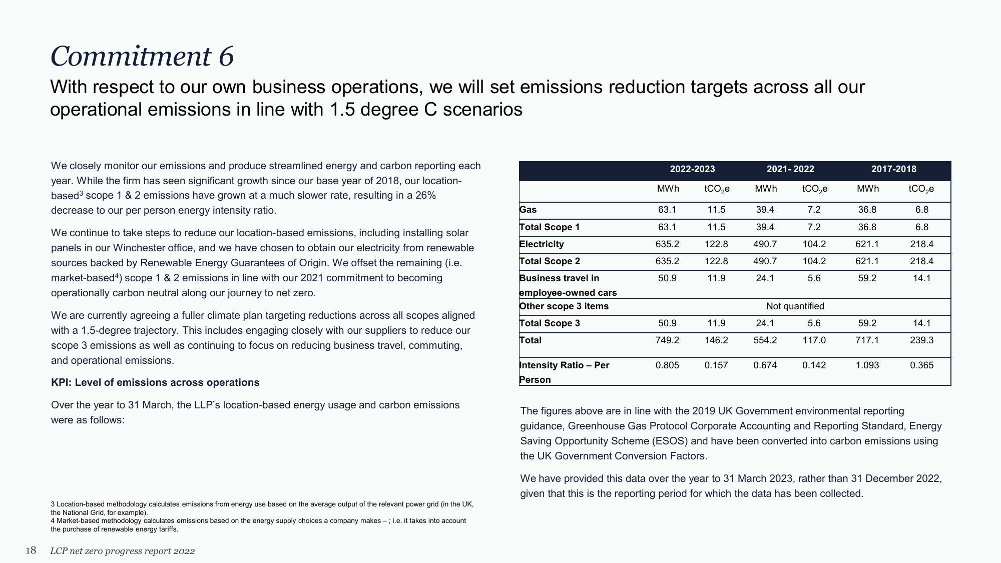 Emissions data extracted from page 18