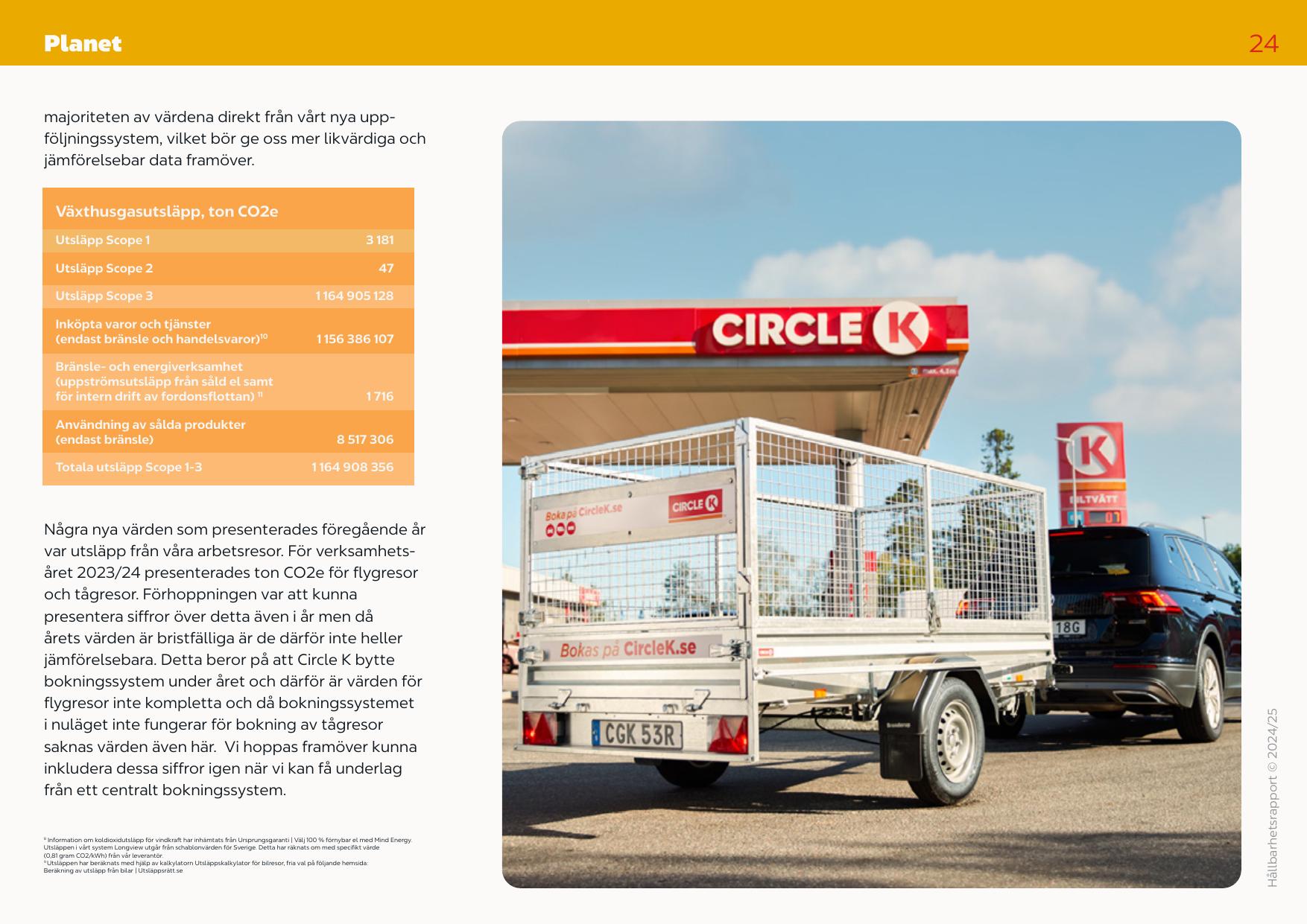 Emissions data extracted from page 24