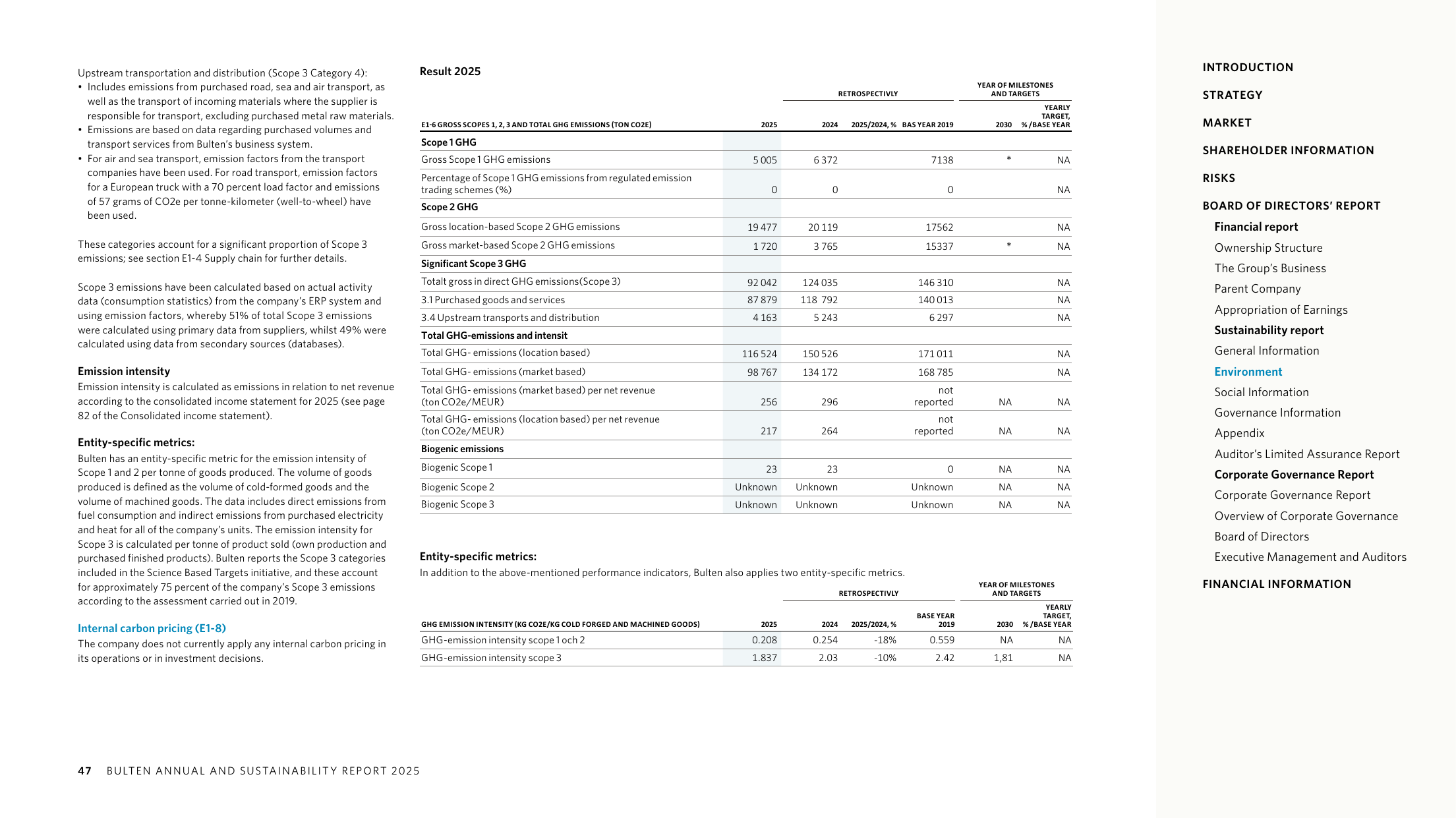 Emissions data extracted from page 47