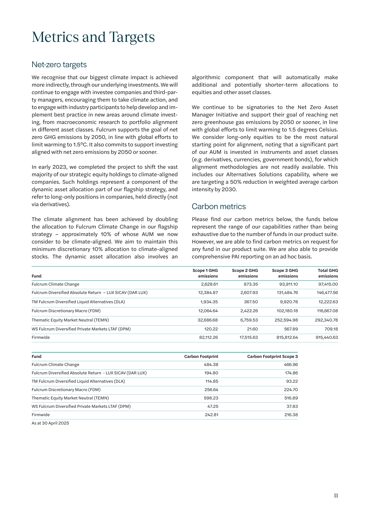 Emissions data extracted from page 13