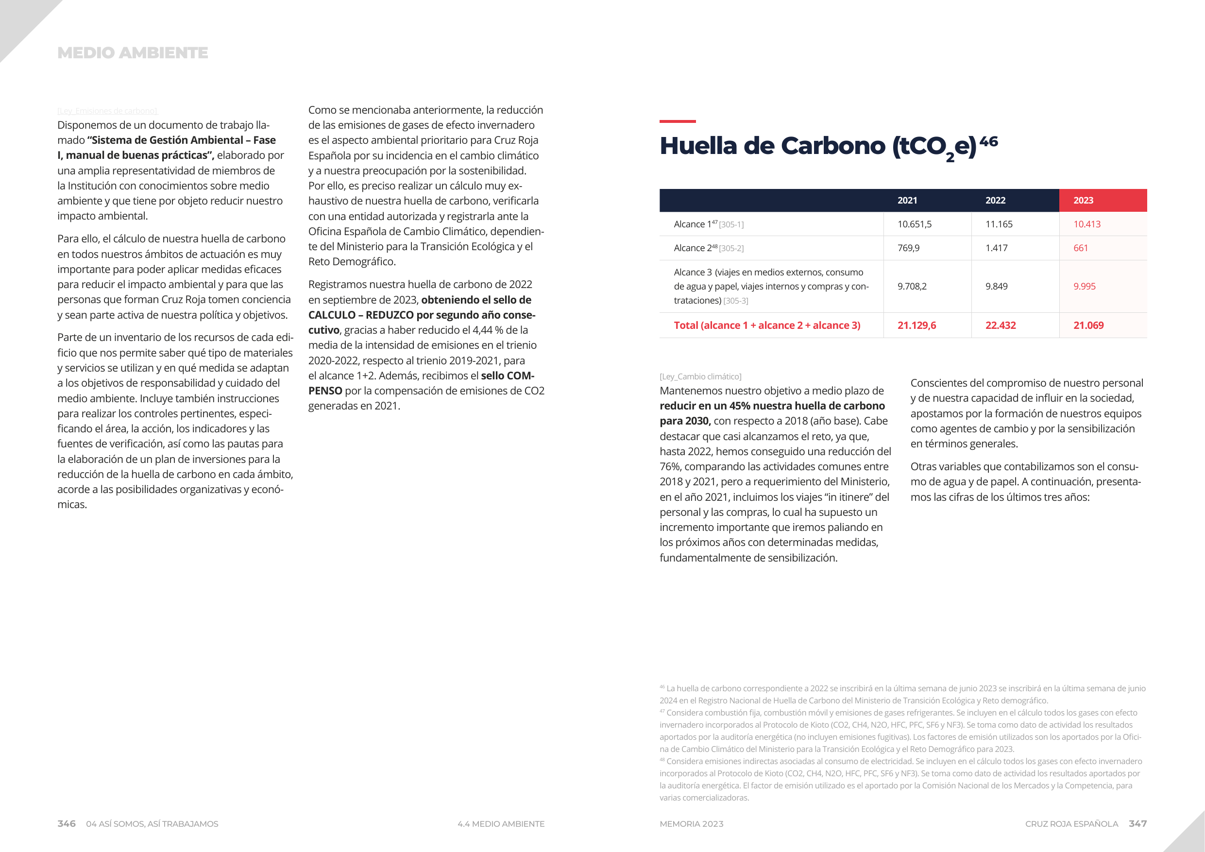 Emissions data extracted from page 175