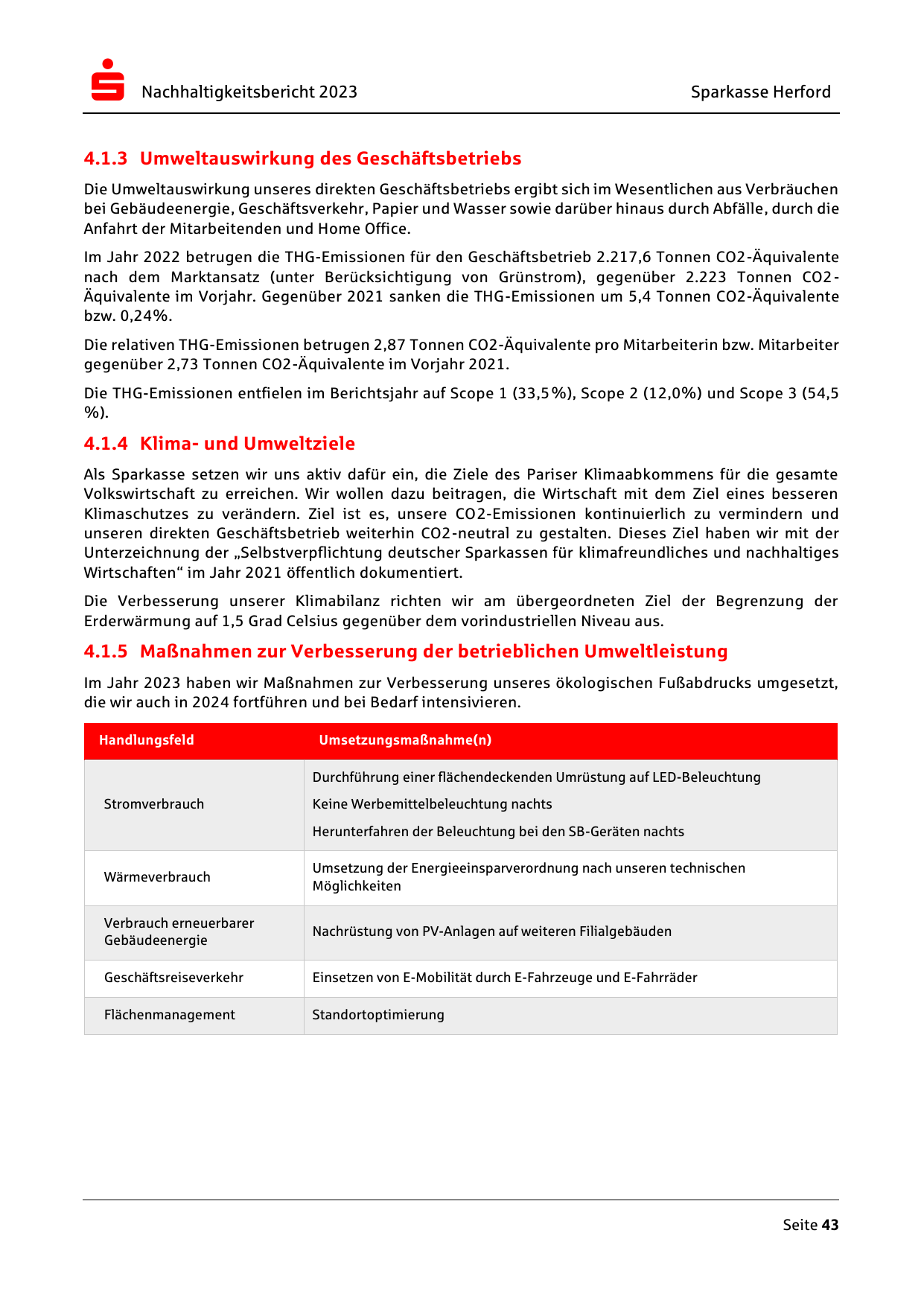 Emissions data extracted from page 43