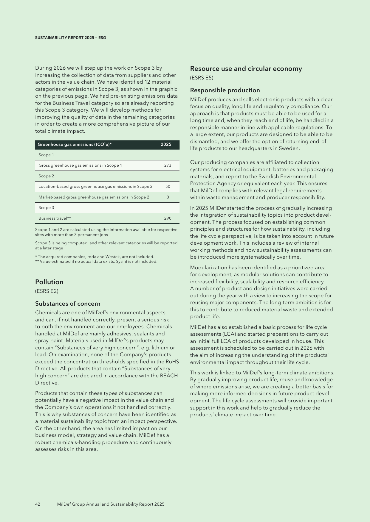 Emissions data extracted from page 42