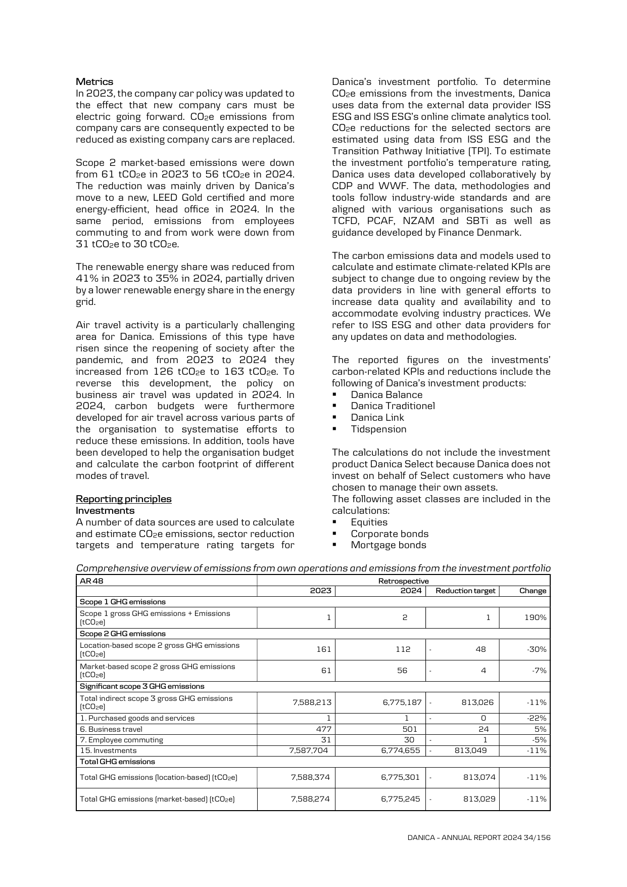 Emissions data extracted from page 35