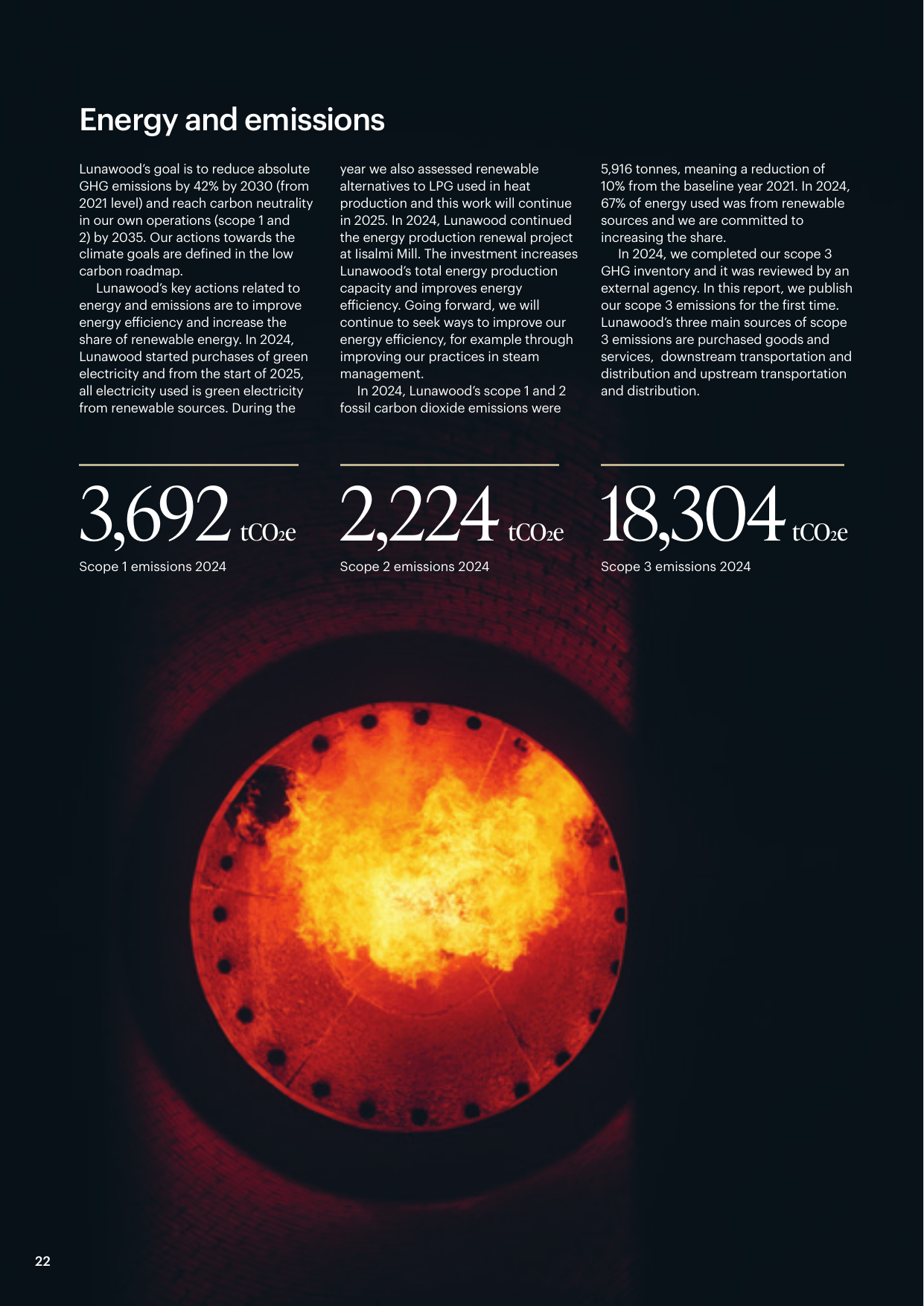 Emissions data extracted from page 22