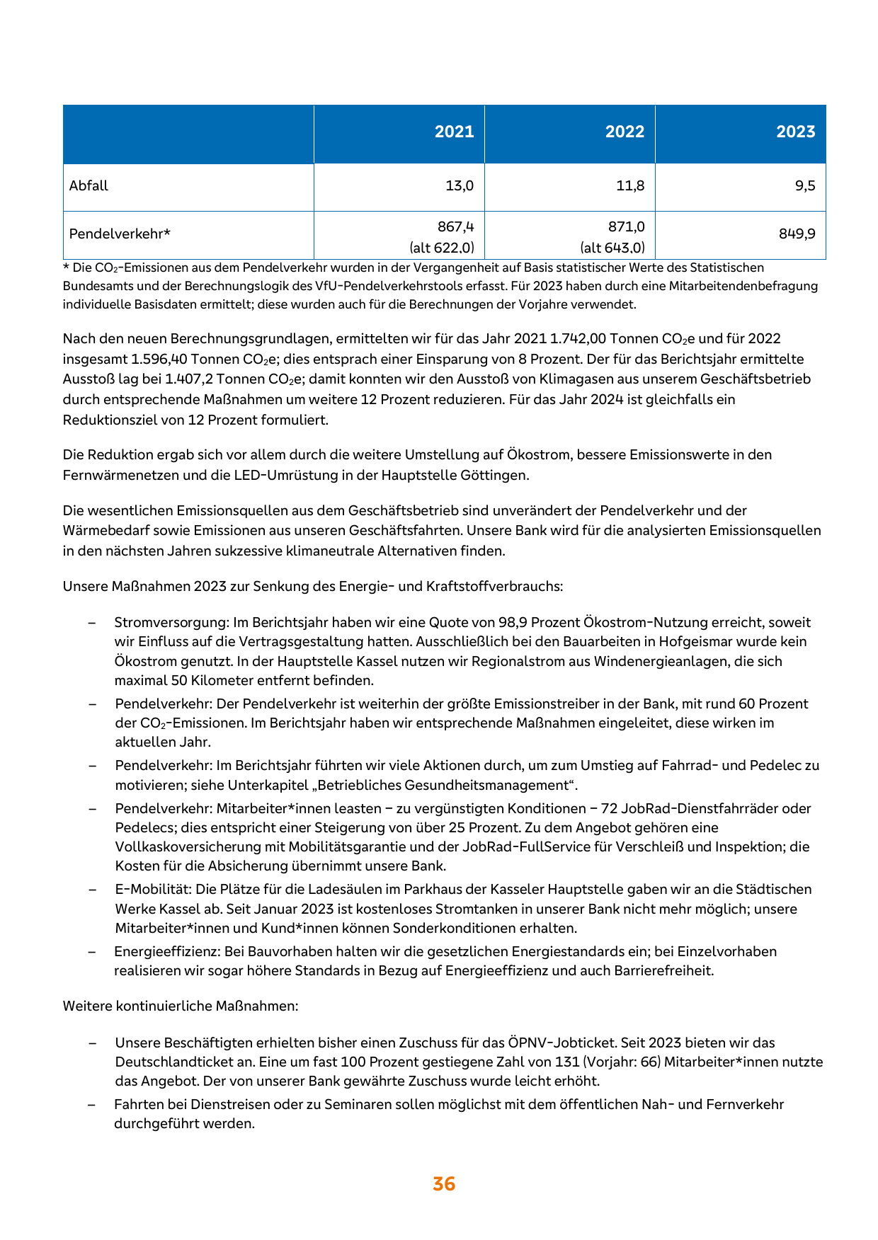 Emissions data extracted from page 37