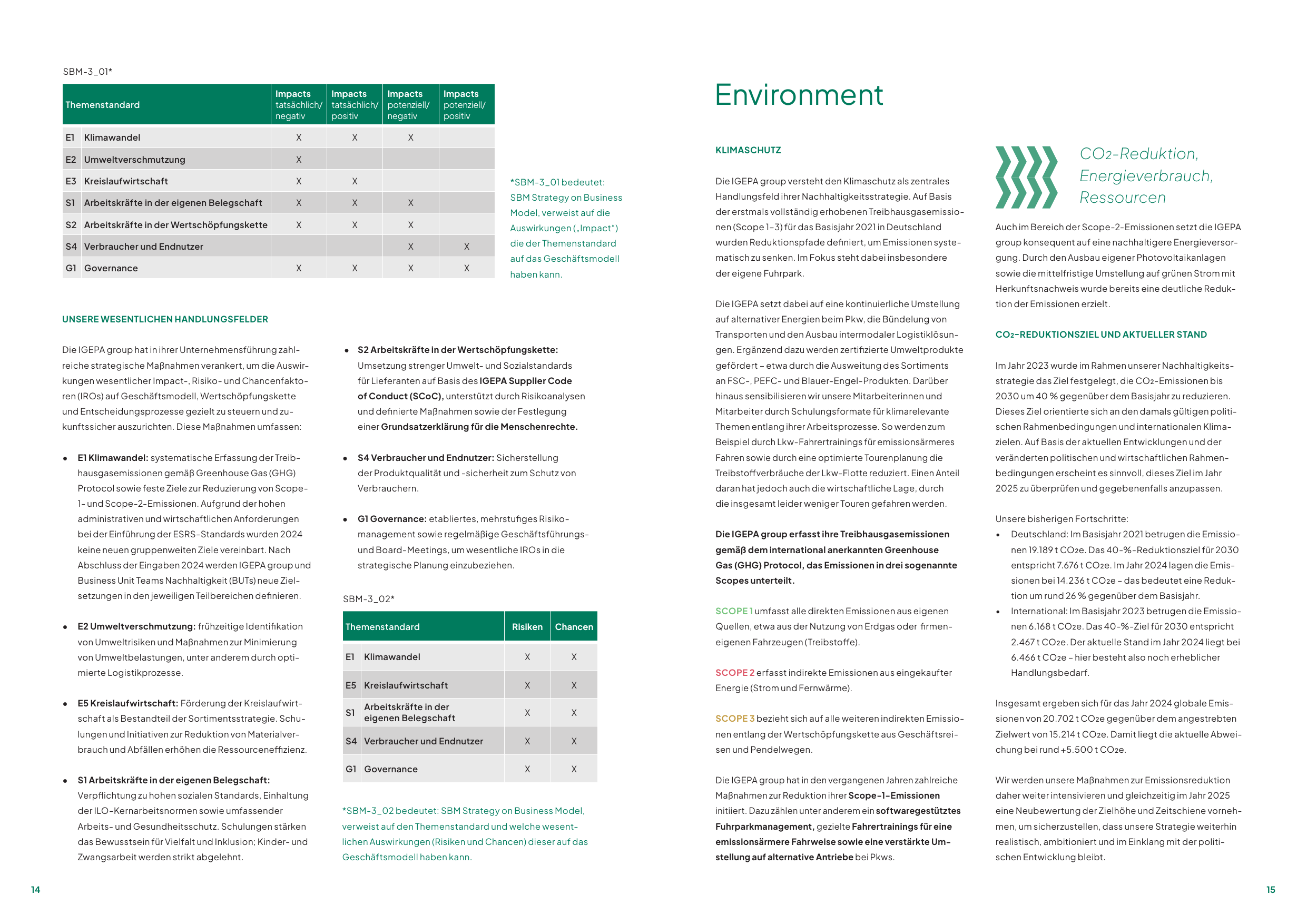 Emissions data extracted from page 8