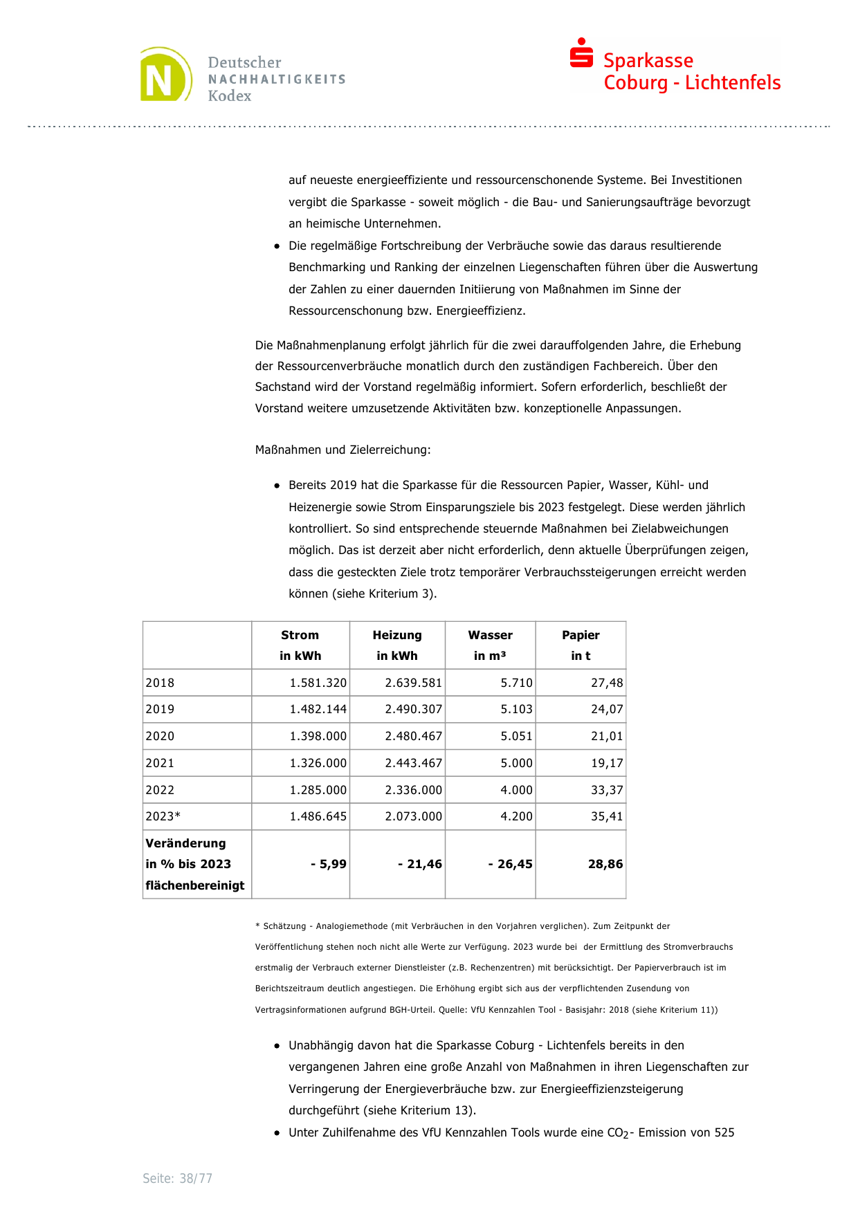 Emissions data extracted from page 38