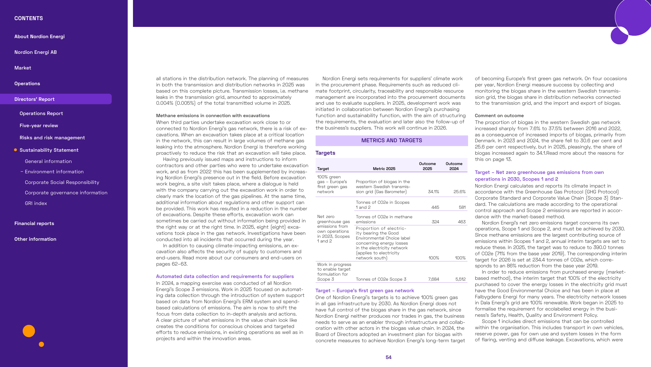 Emissions data extracted from page 55