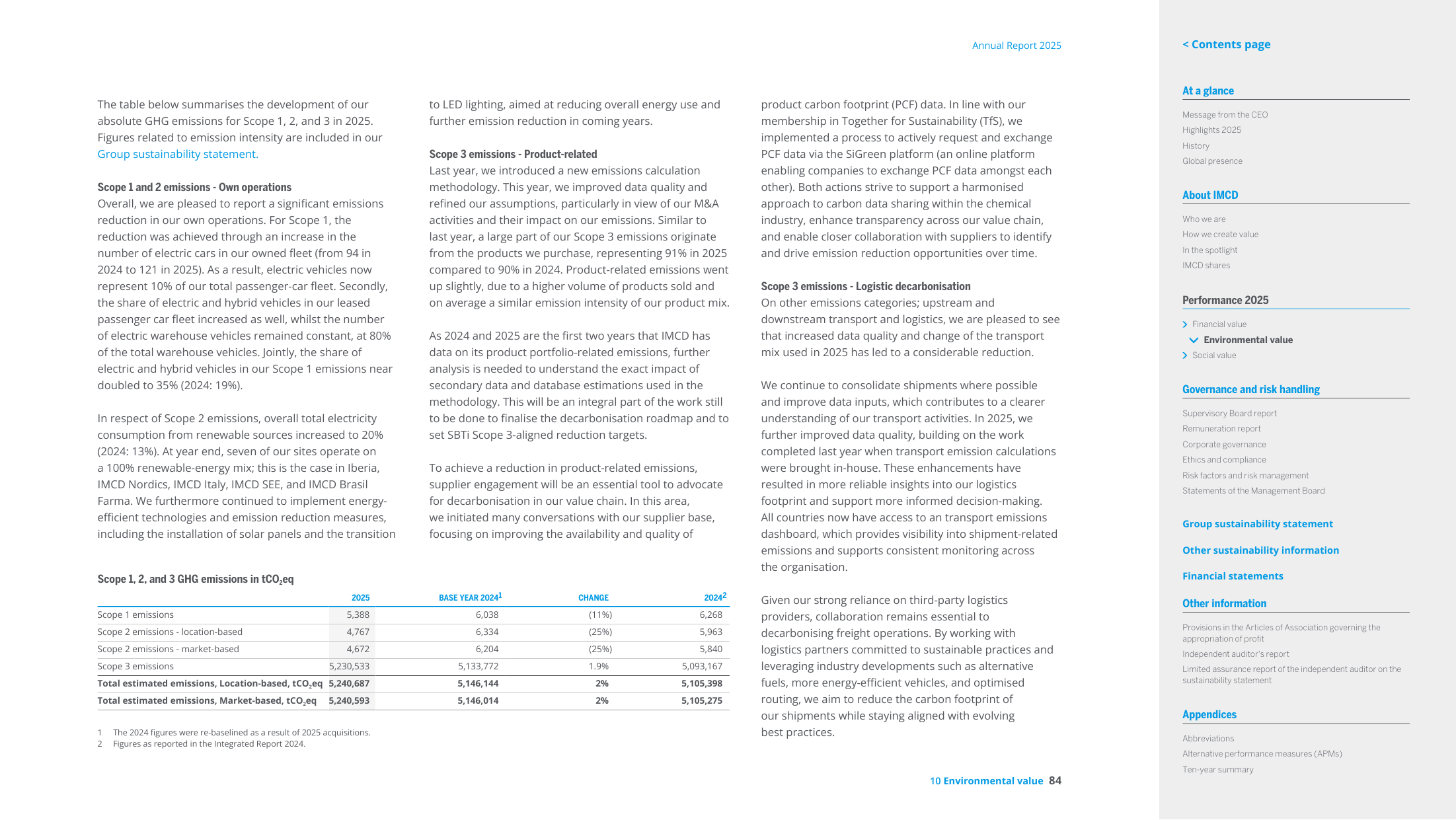 Emissions data extracted from page 84