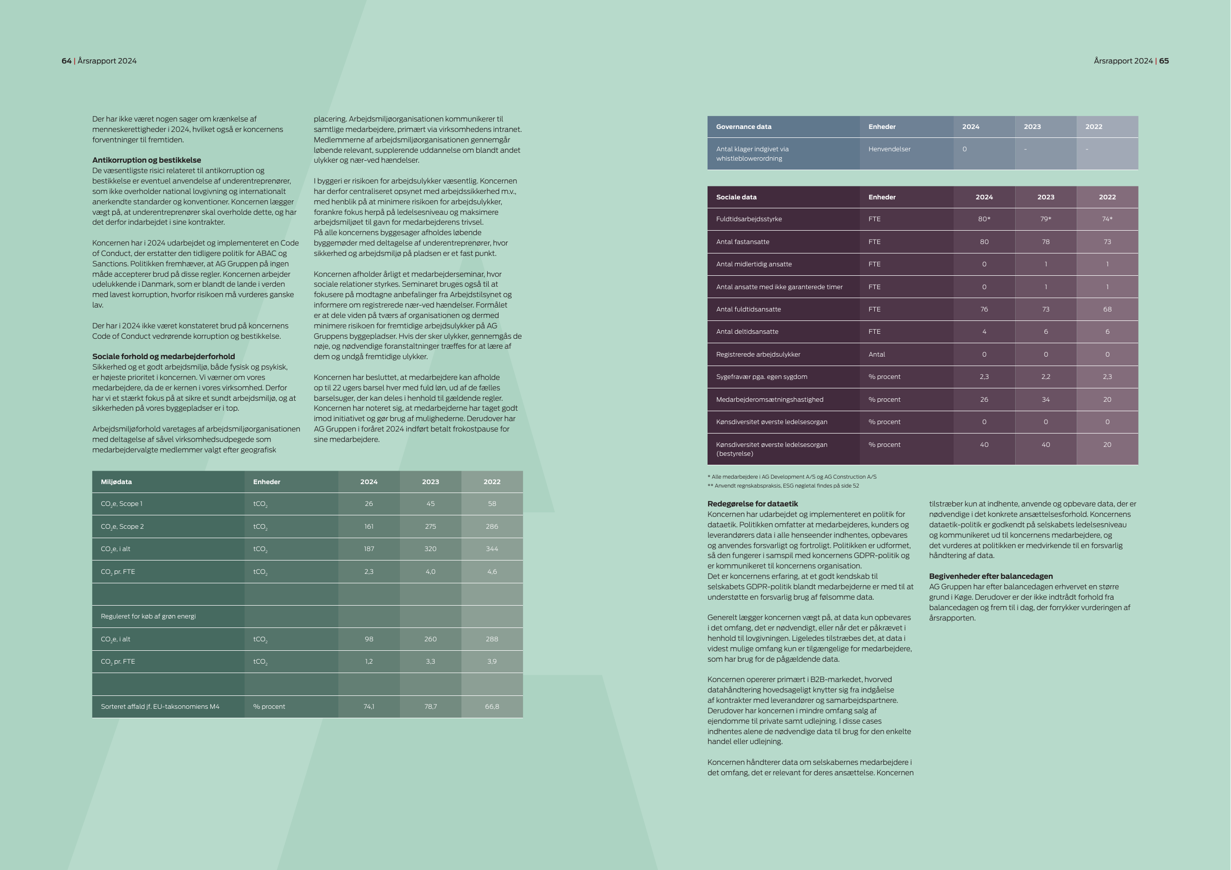 Emissions data extracted from page 33