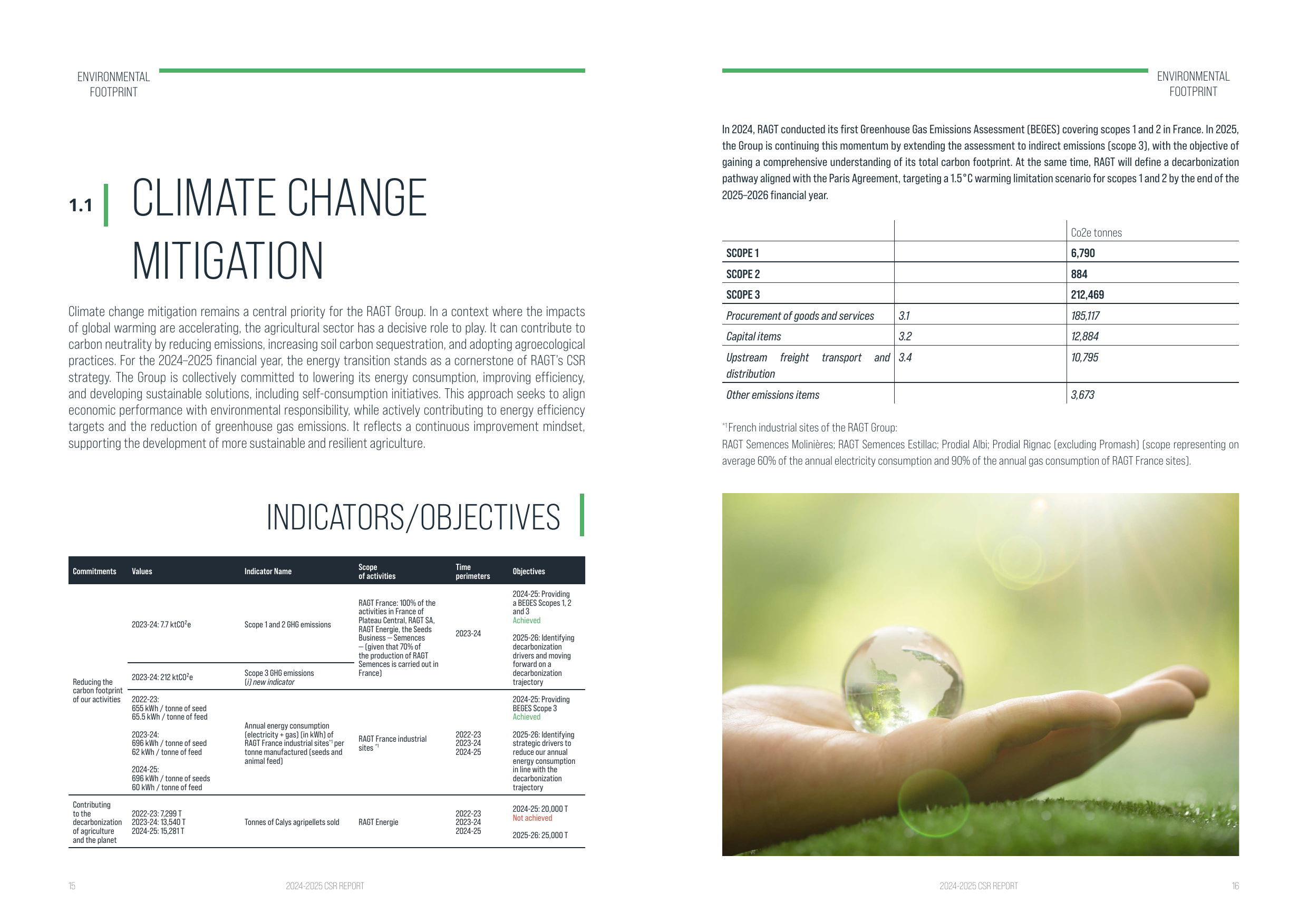 Emissions data extracted from page 9