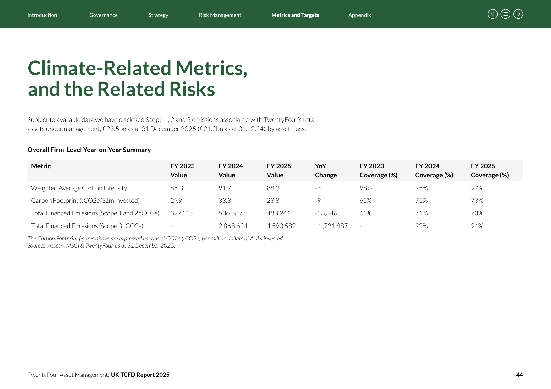 Emissions data extracted from page 44