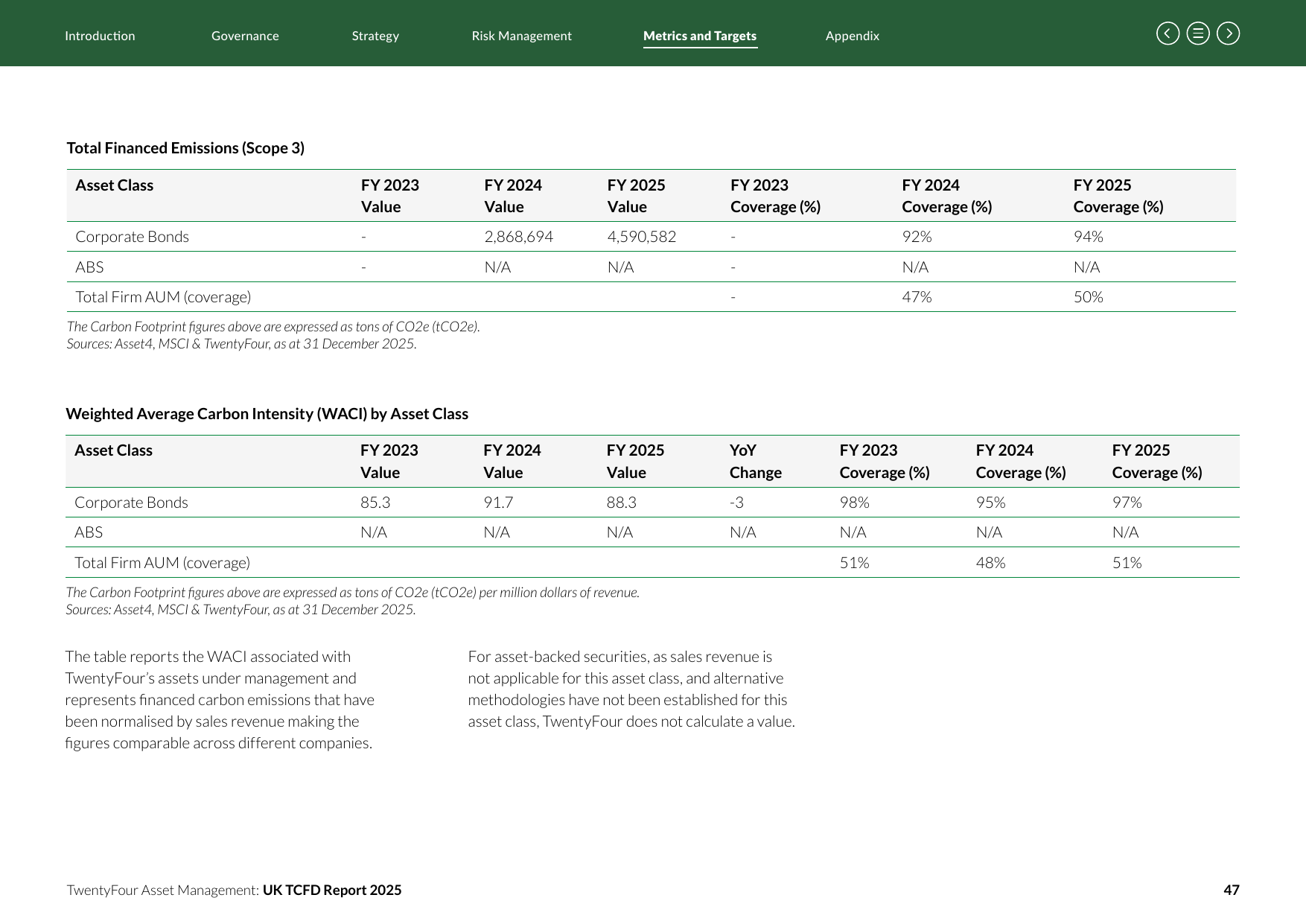 Emissions data extracted from page 47