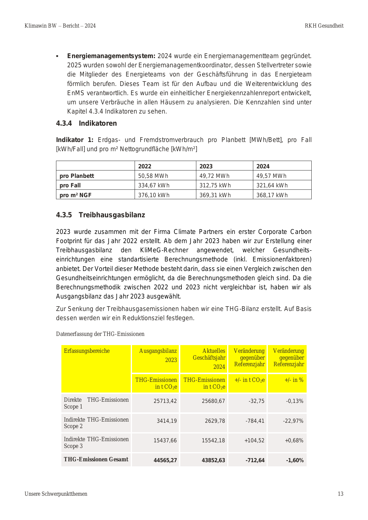 Emissions data extracted from page 13