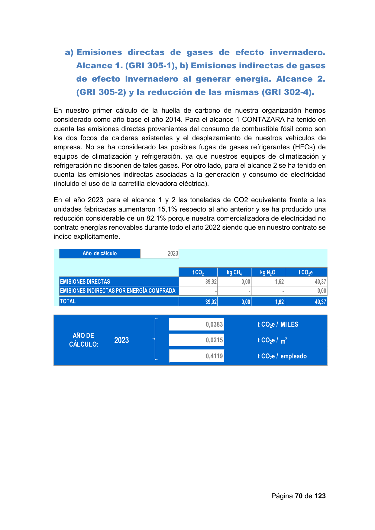 Emissions data extracted from page 70