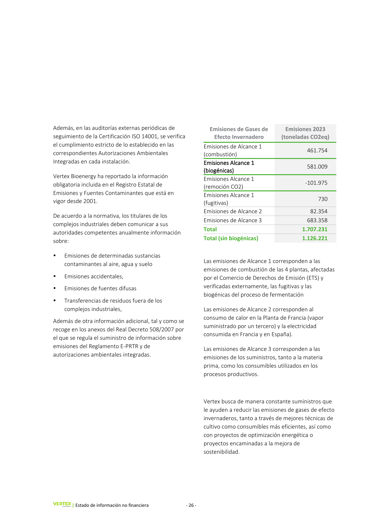 Emissions data extracted from page 28