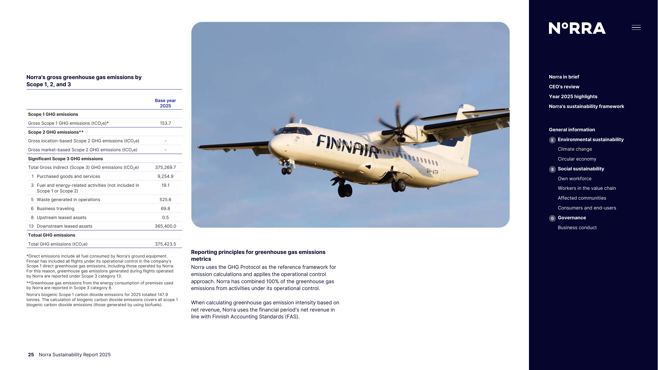 Emissions data extracted from page 25