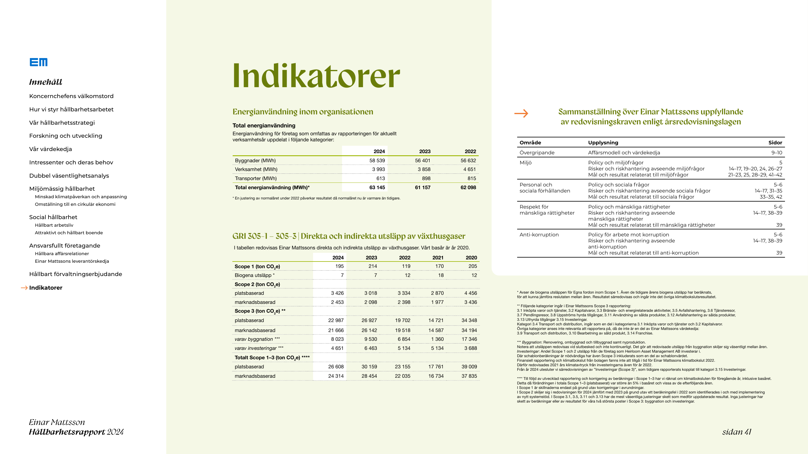 Emissions data extracted from page 41