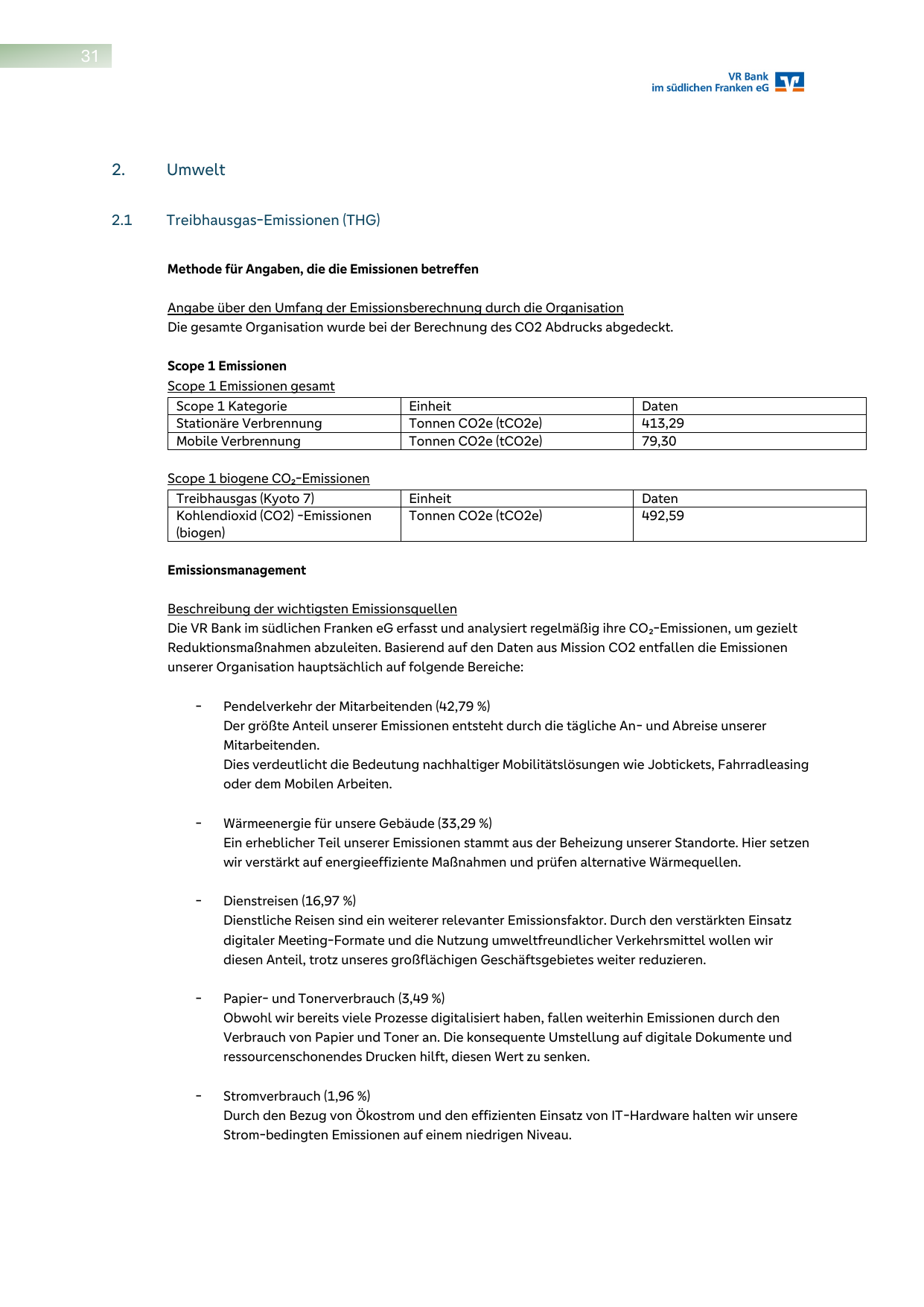 Emissions data extracted from page 32