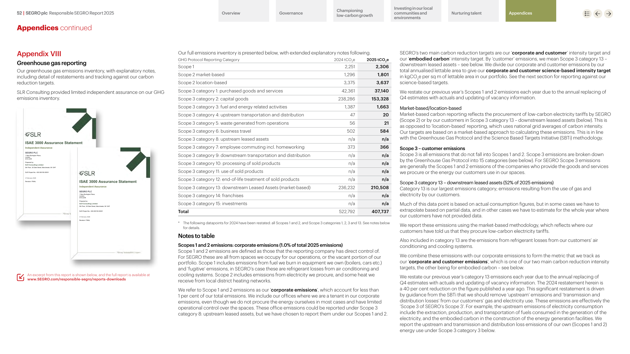 Emissions data extracted from page 53