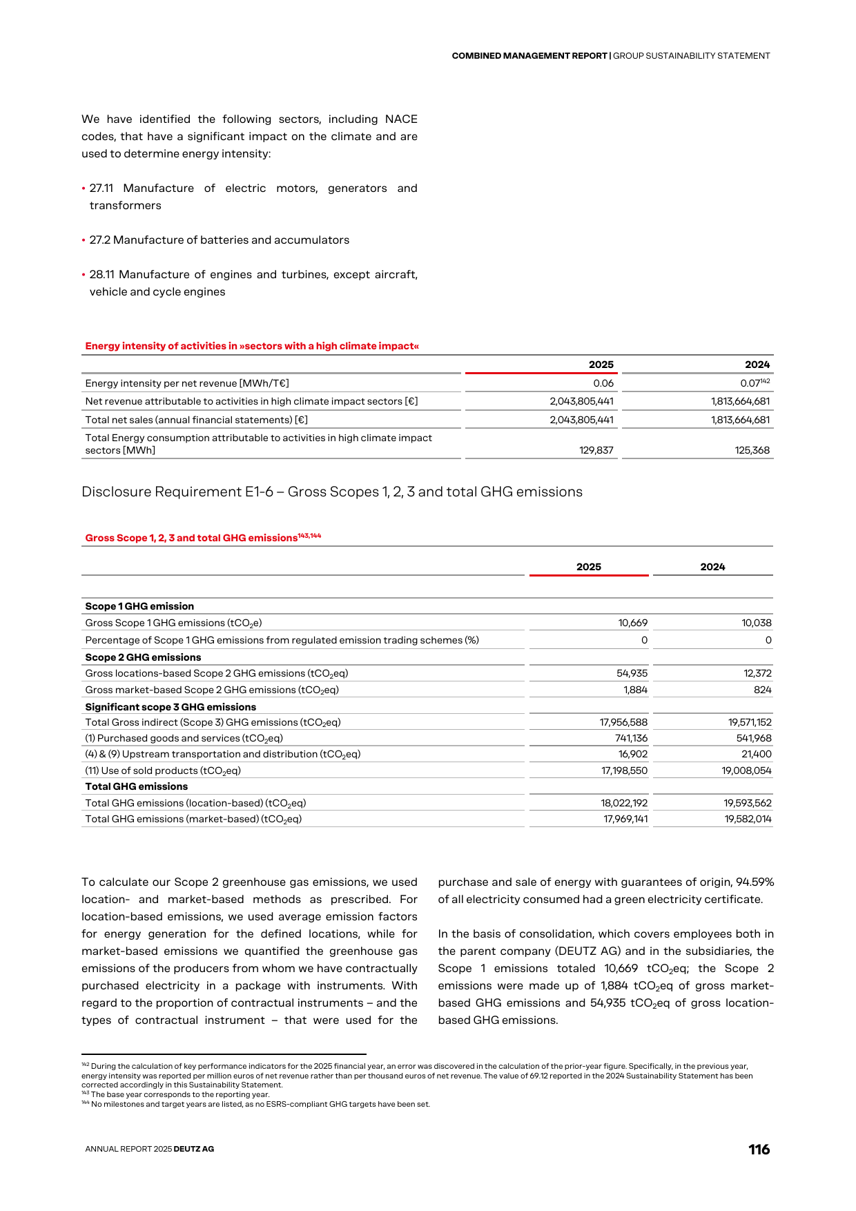 Emissions data extracted from page 113