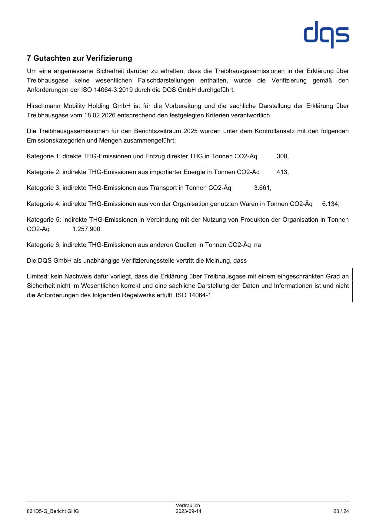 Emissions data extracted from page 23