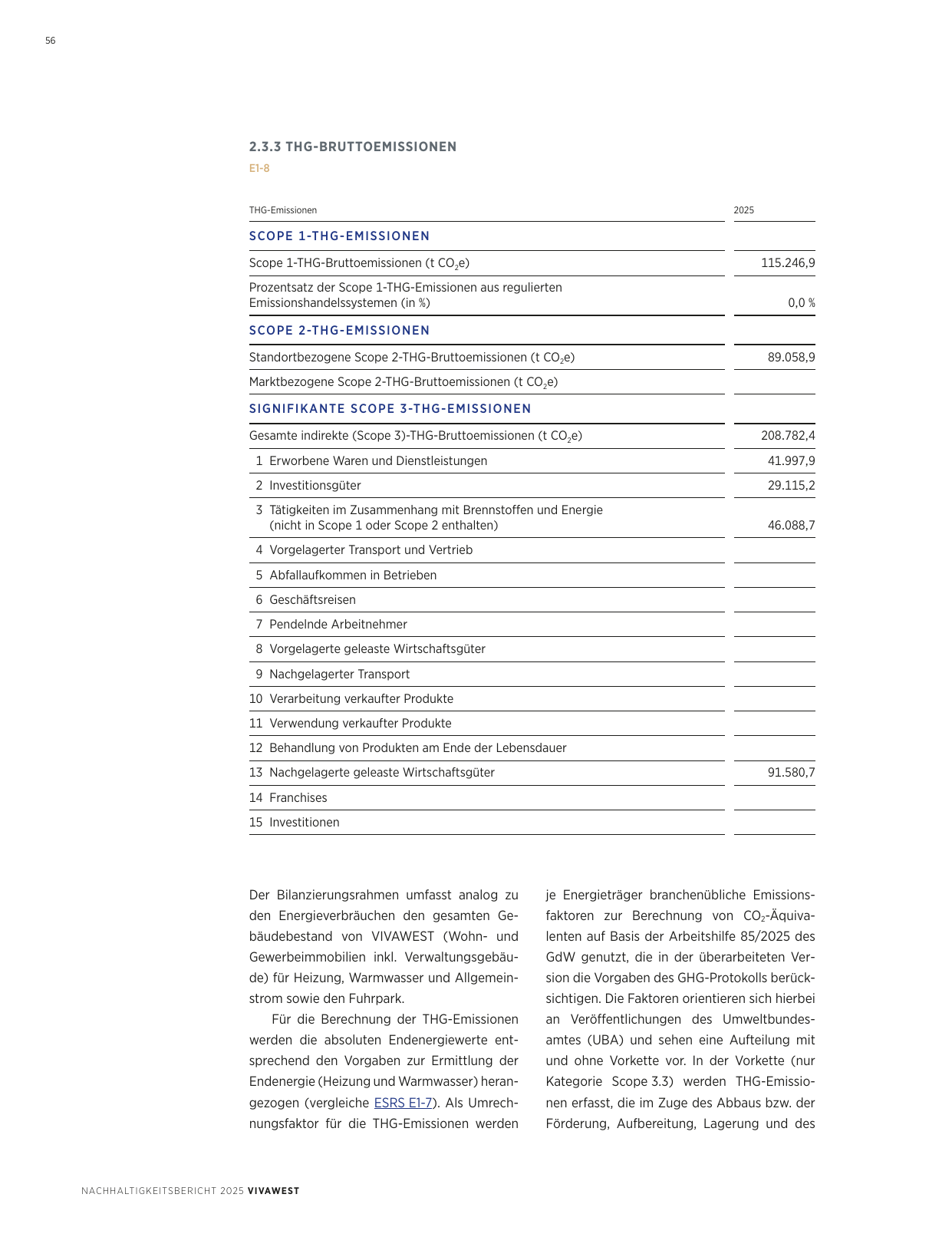 Emissions data extracted from page 58