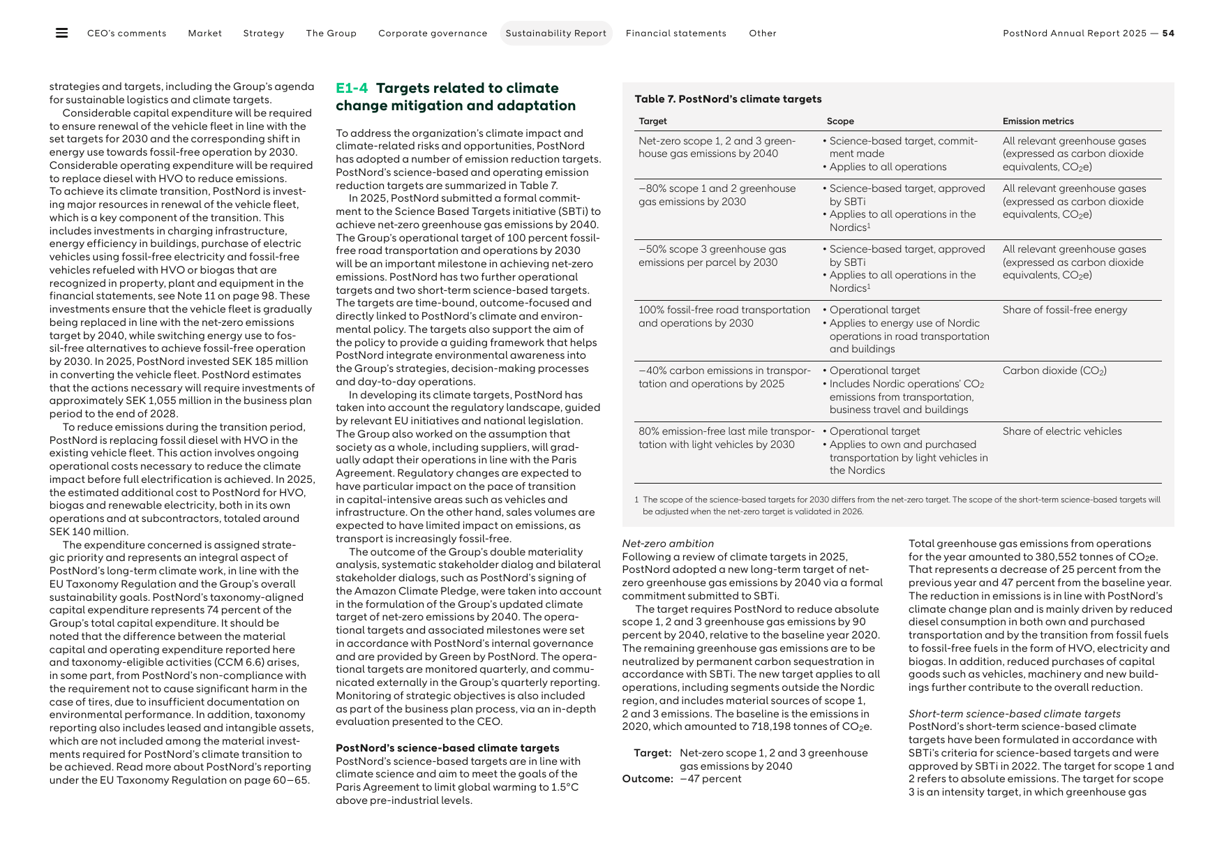 Emissions data extracted from page 54