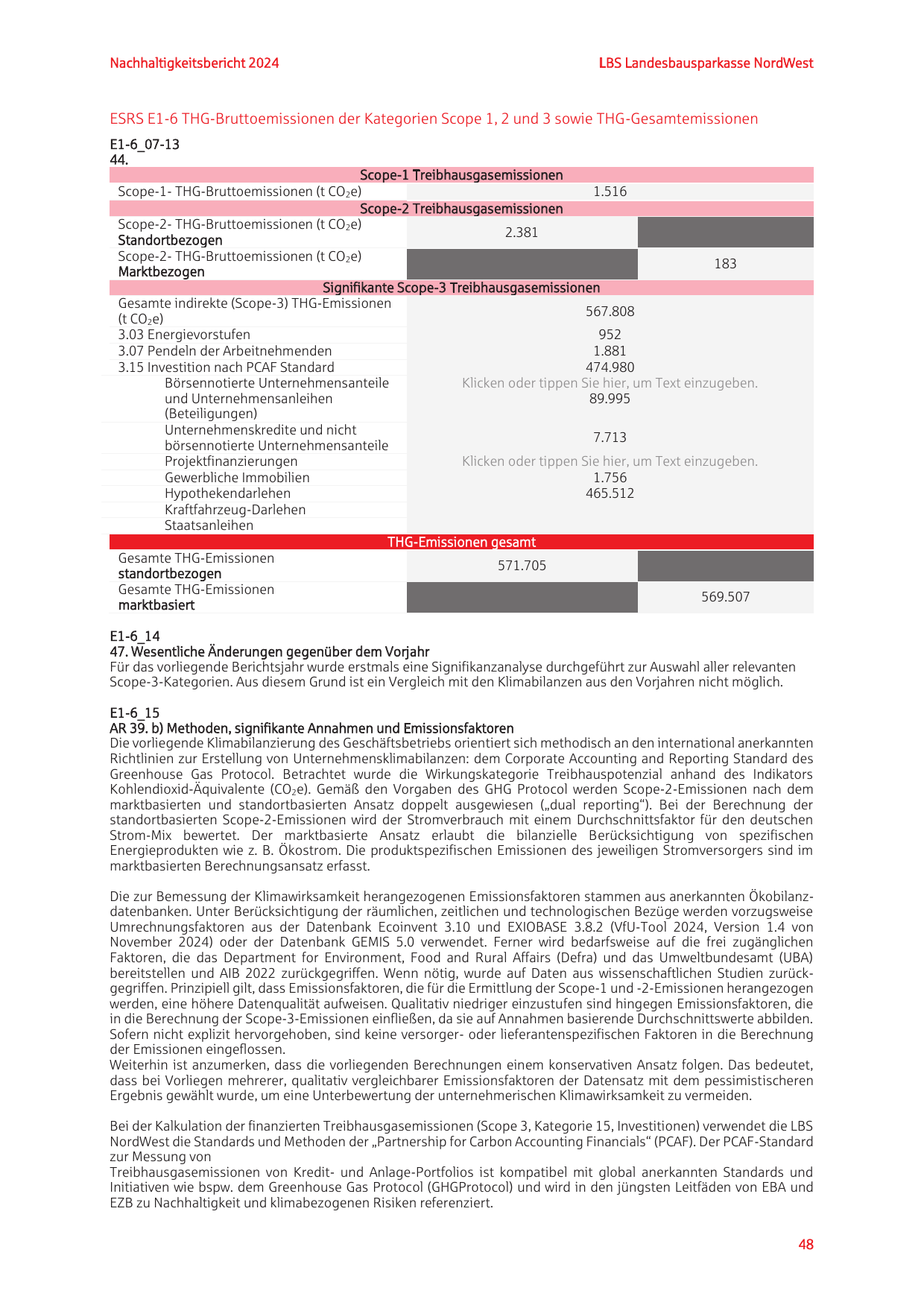 Emissions data extracted from page 48