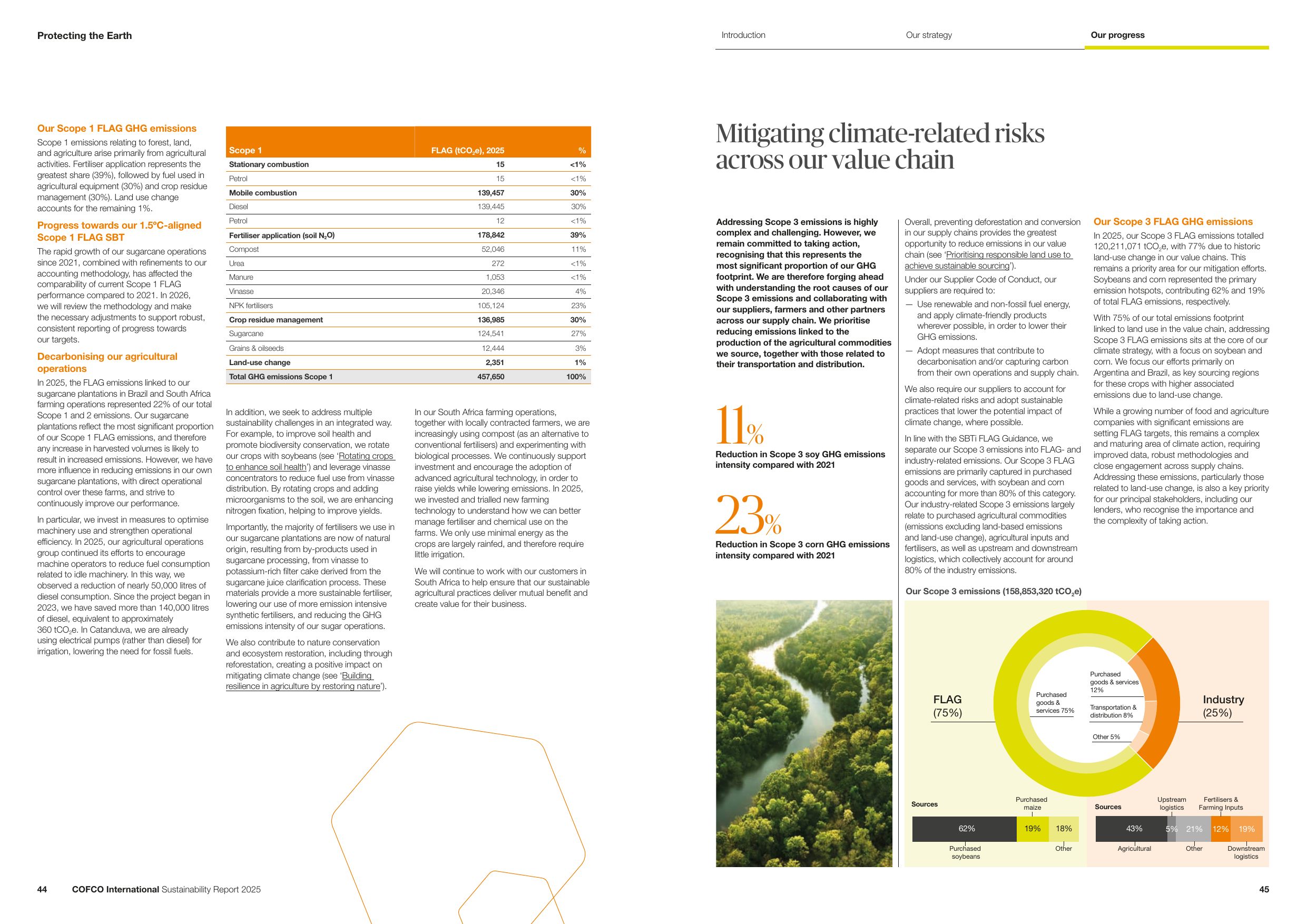 Emissions data extracted from page 24