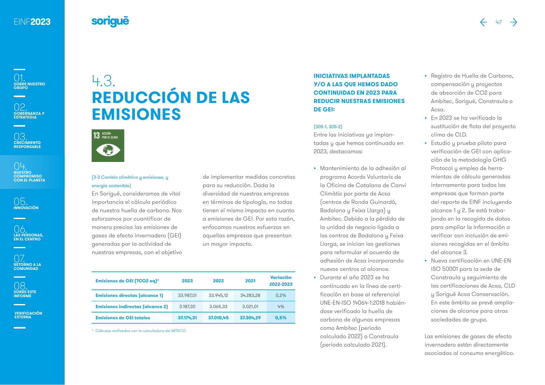 Emissions data extracted from page 47