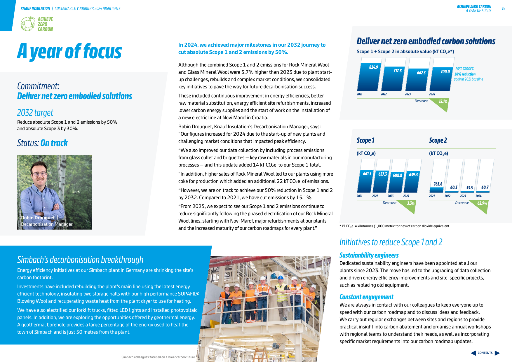 Emissions data extracted from page 15