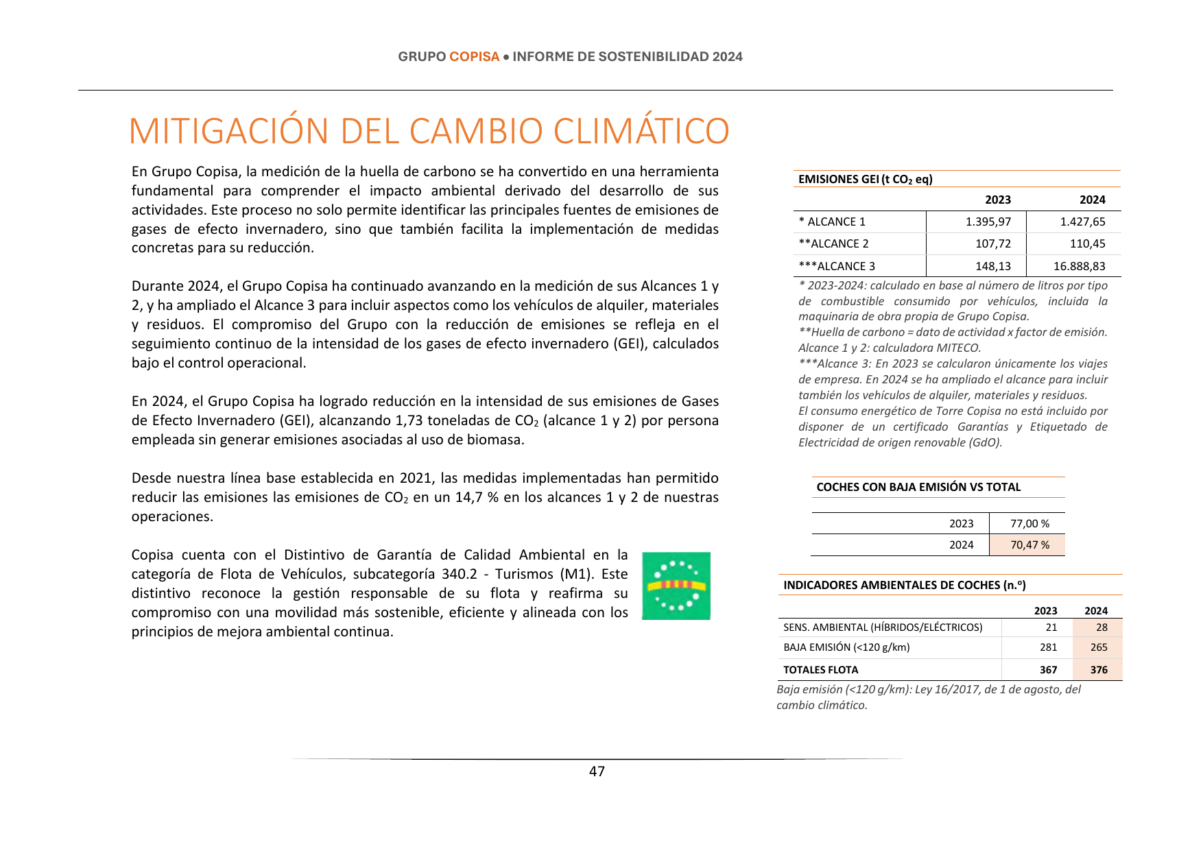 Emissions data extracted from page 47