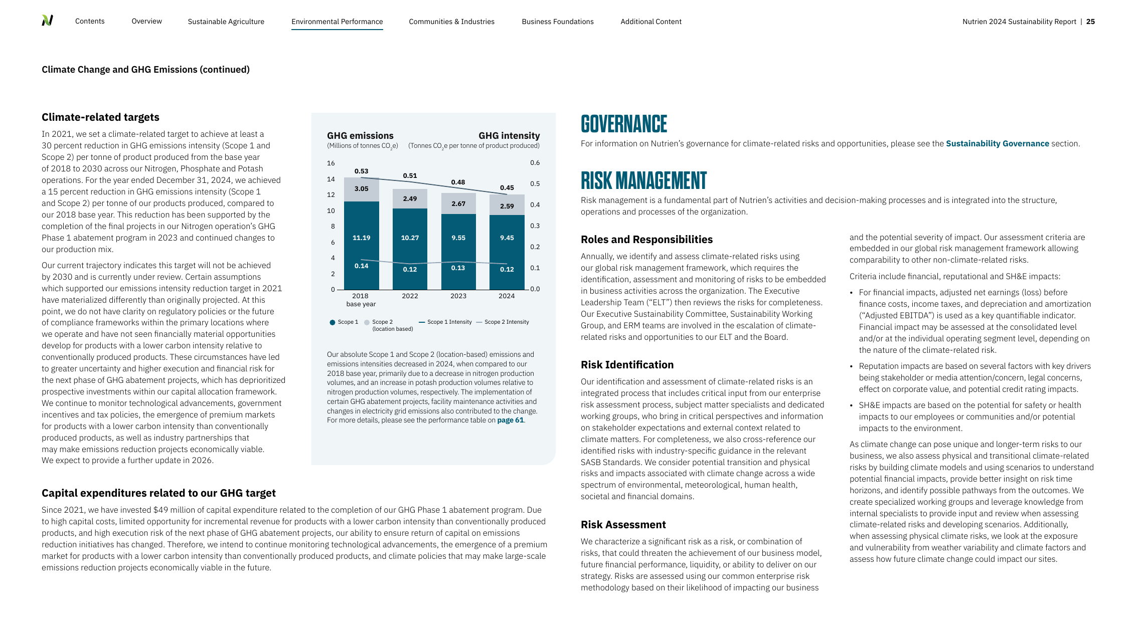 Emissions data extracted from page 25