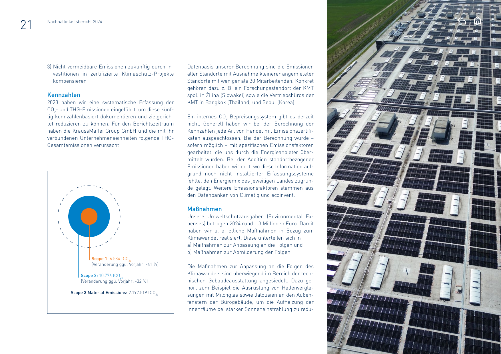 Emissions data extracted from page 21