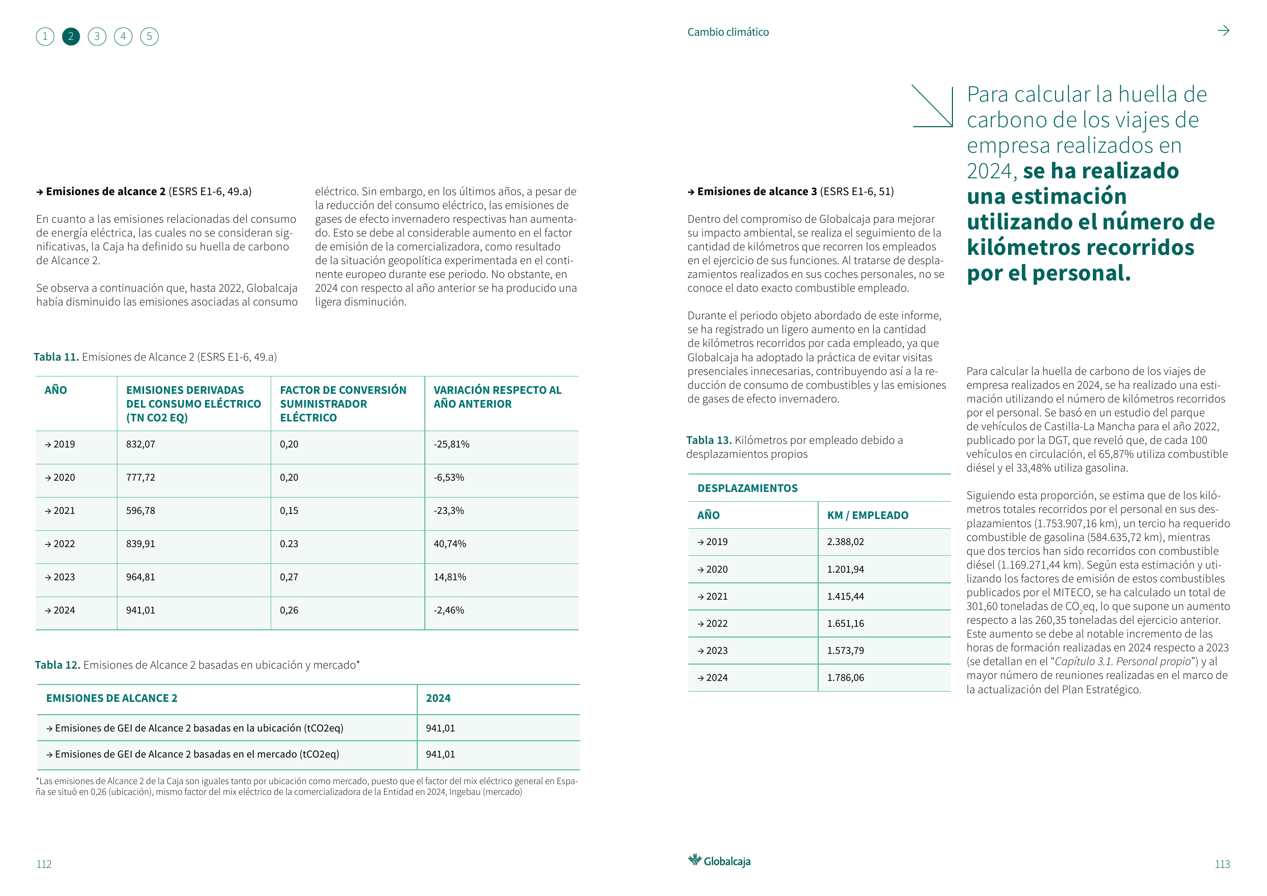 Emissions data extracted from page 57