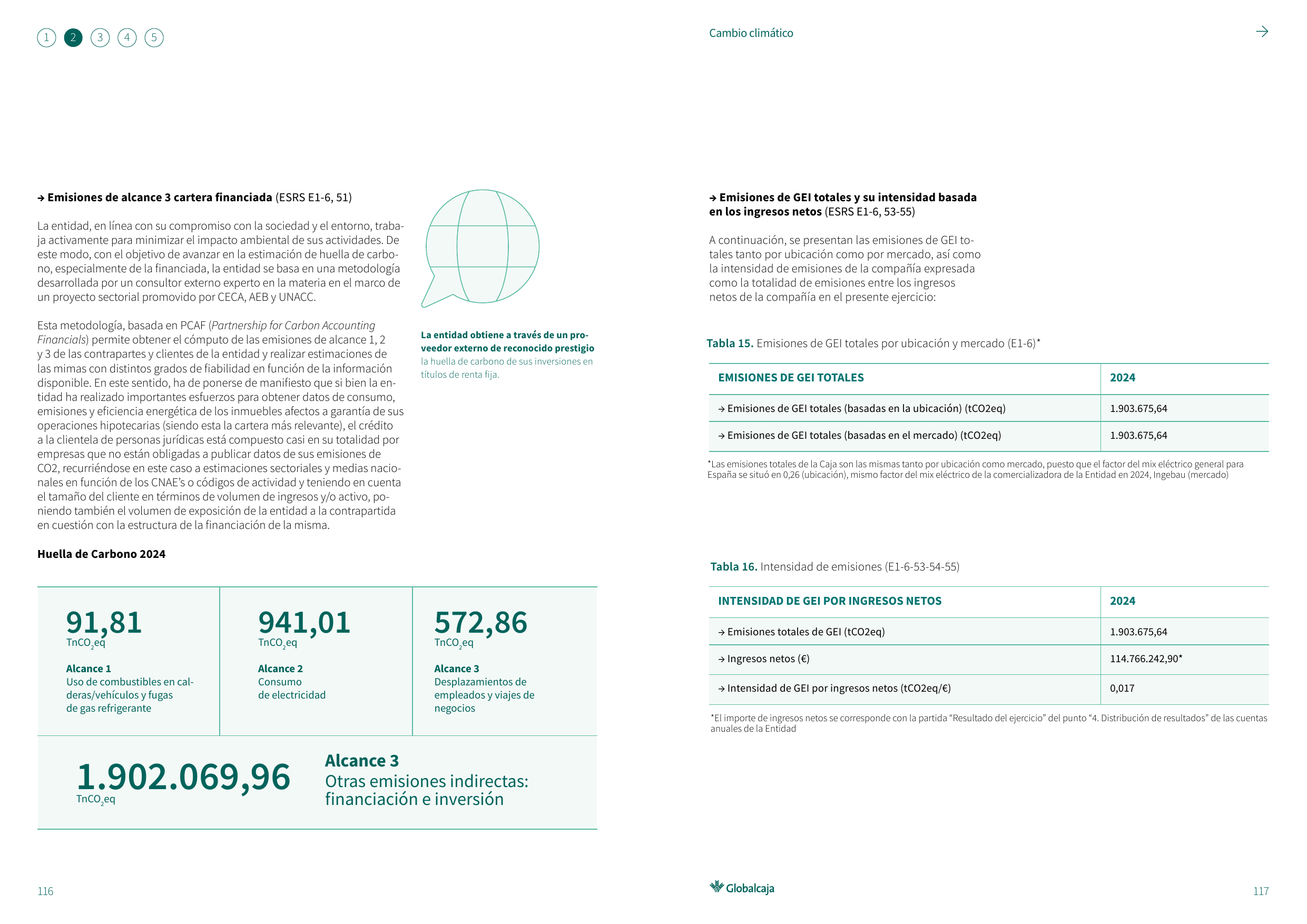 Emissions data extracted from page 59