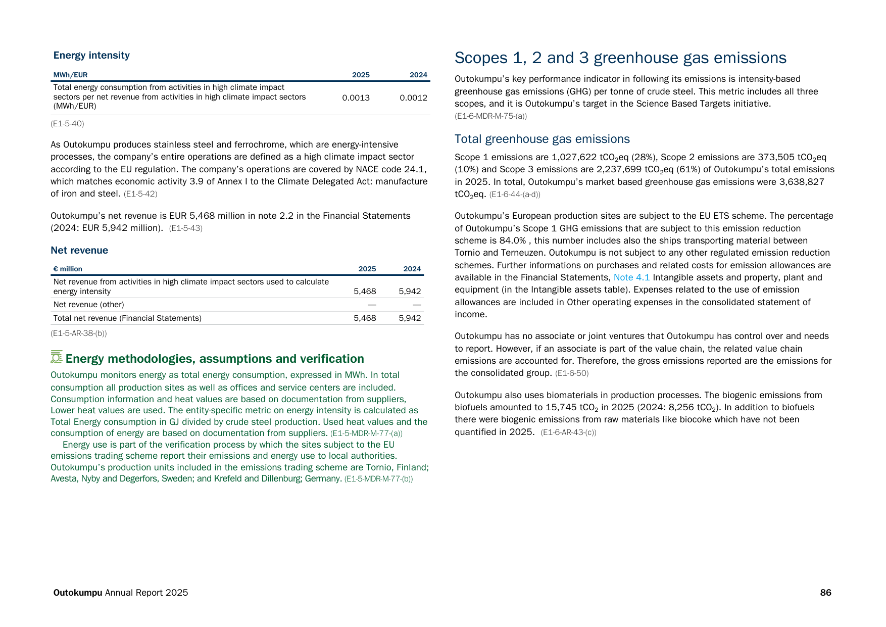 Emissions data extracted from page 47
